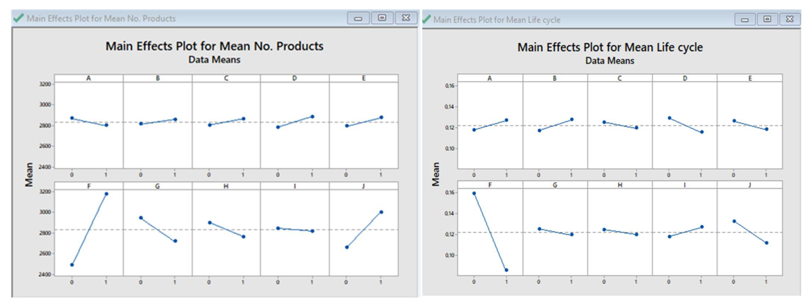 Applsci 13 10706 g012 Applsci 13 10706 g012