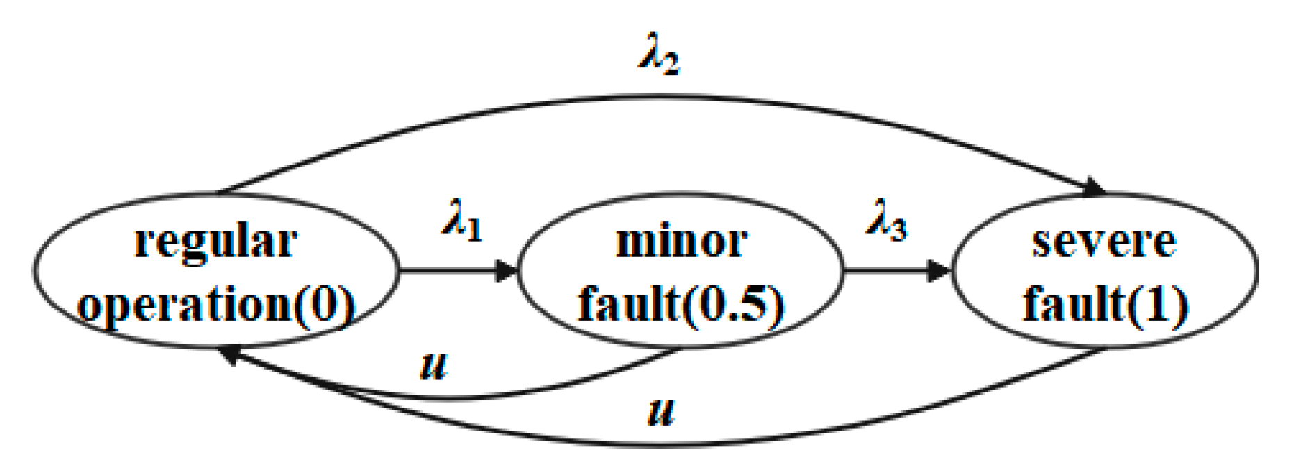 Applsci 13 10711 g003