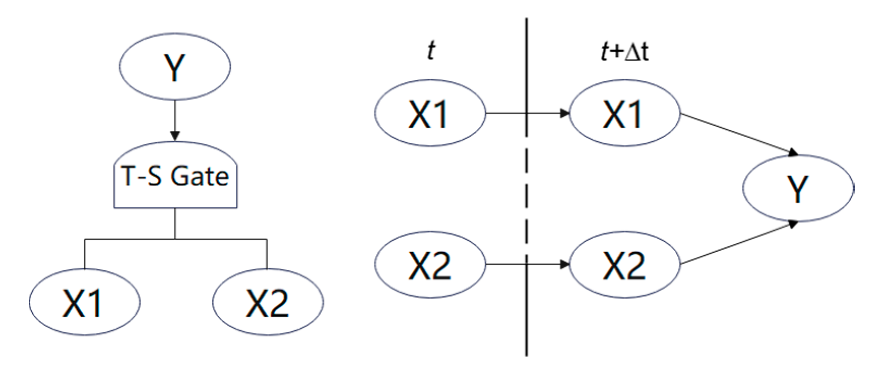 Applsci 13 10711 g004