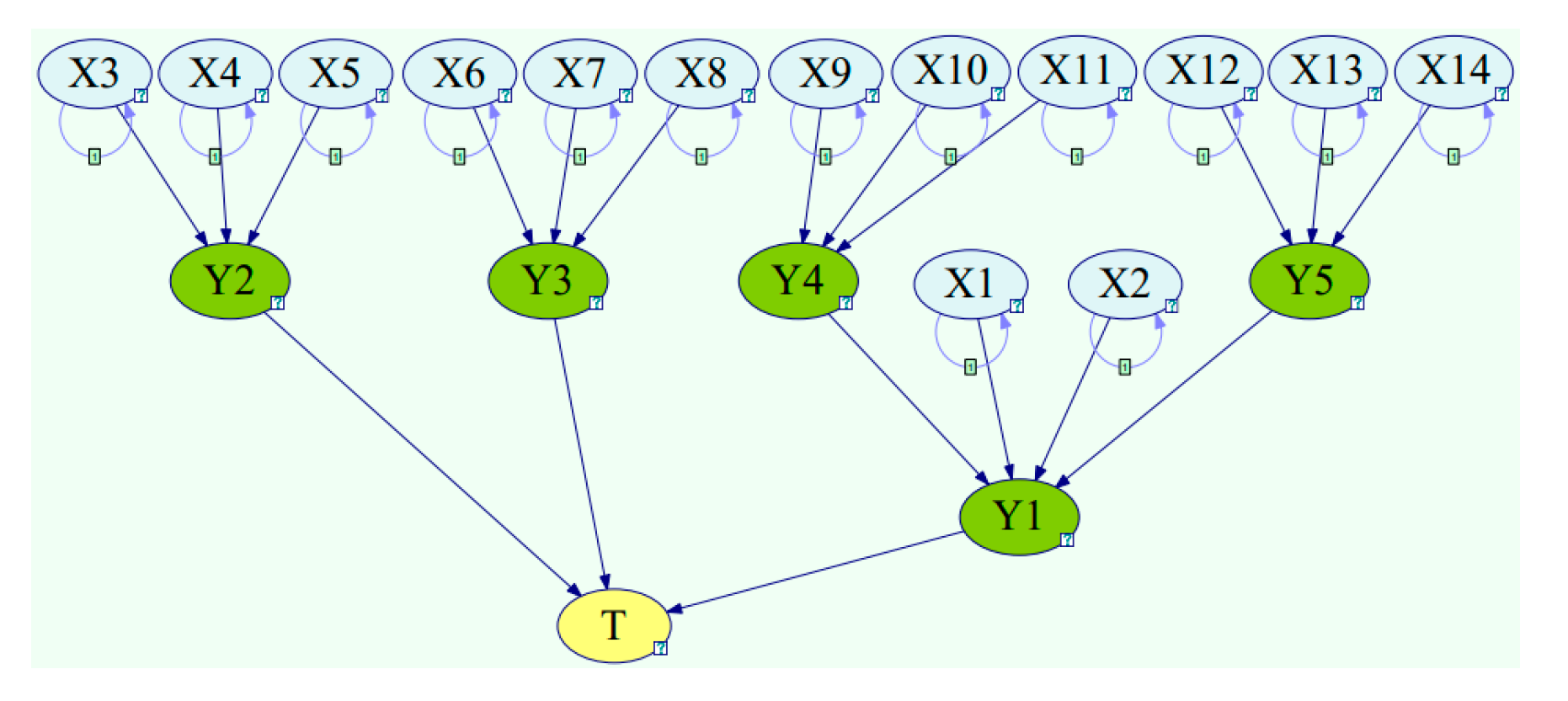 Applsci 13 10711 g007