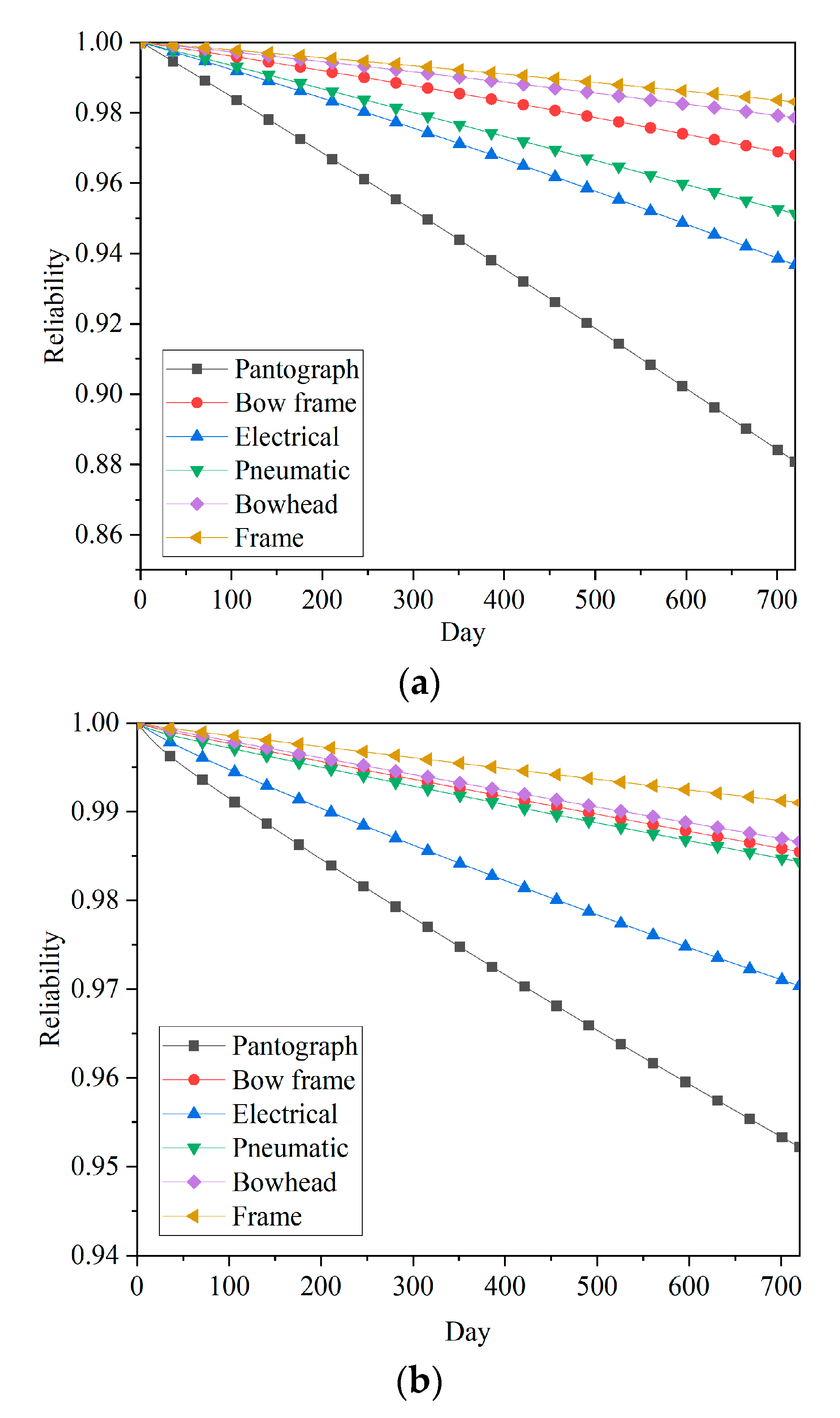 Applsci 13 10711 g009