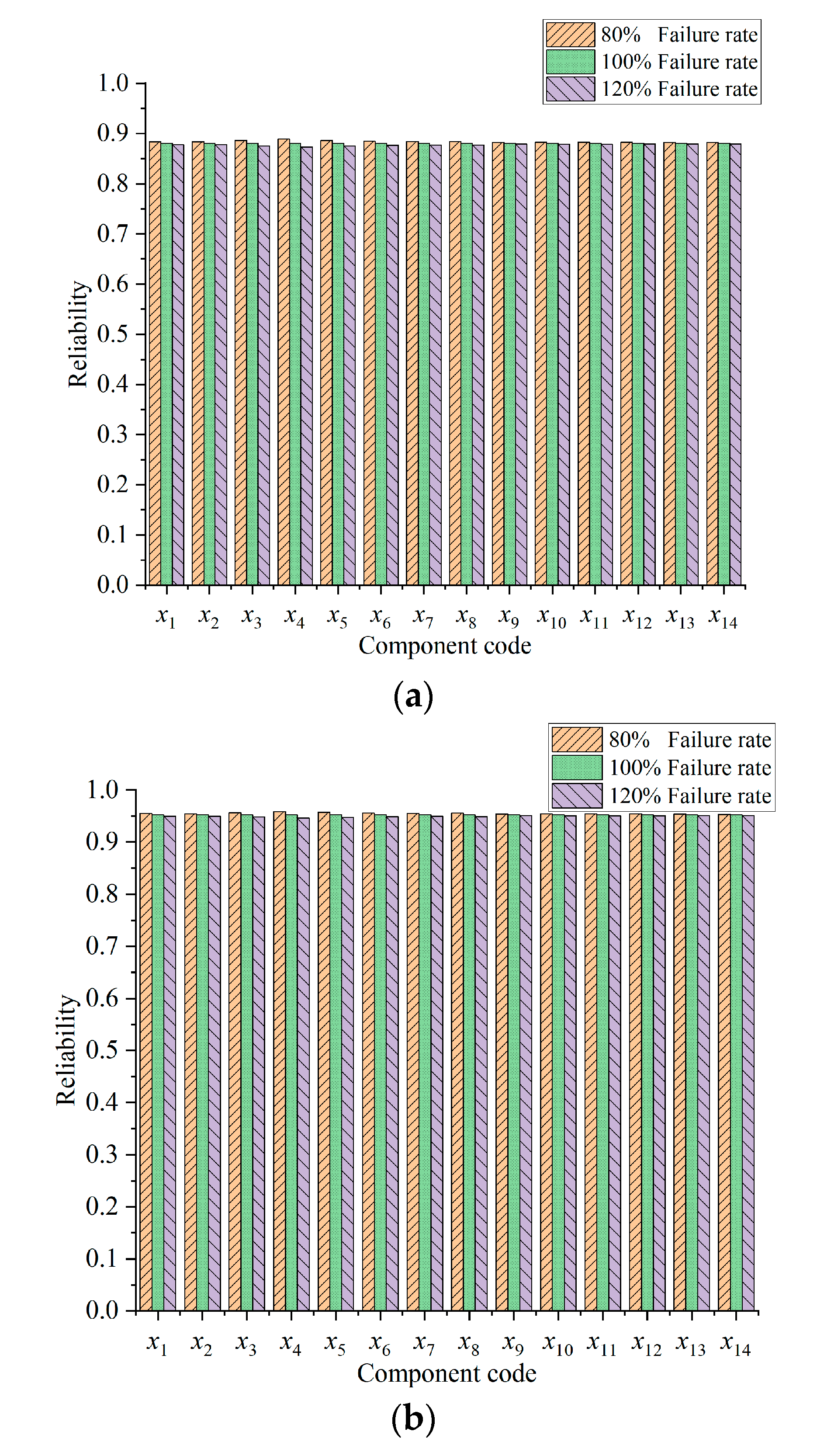 Applsci 13 10711 g010