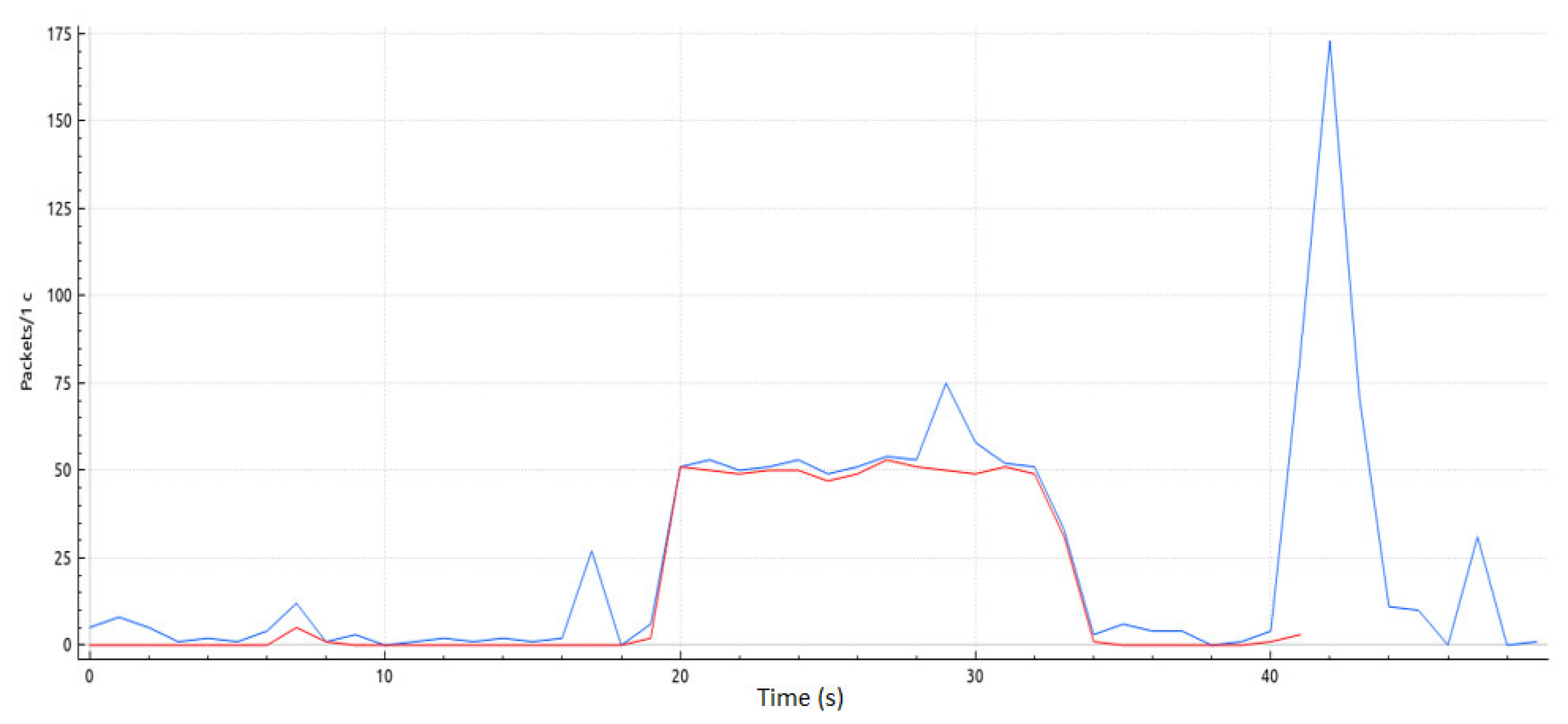 Applsci 13 10712 g015 Applsci 13 10712 g015