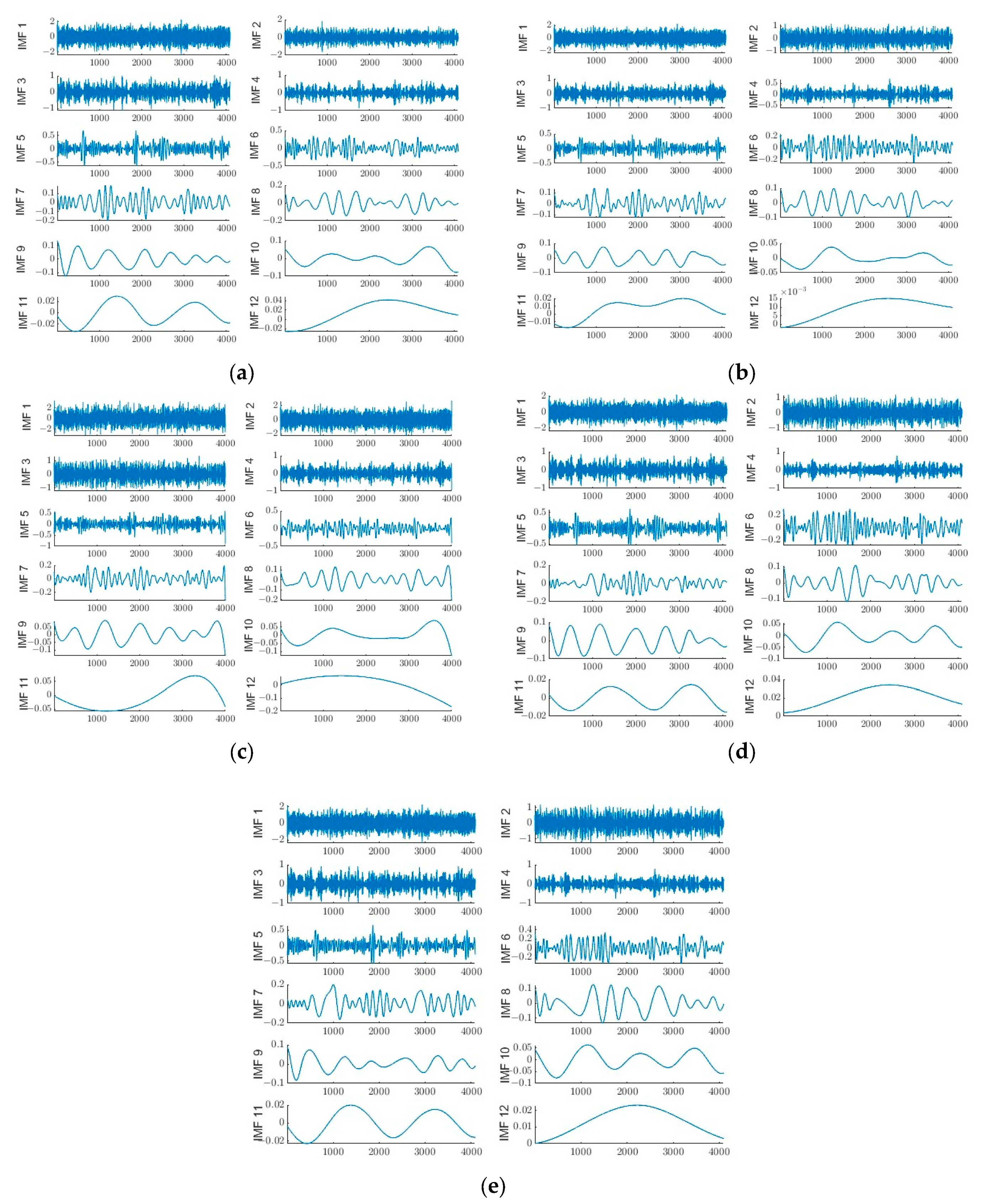 Applsci 13 10713 g003
