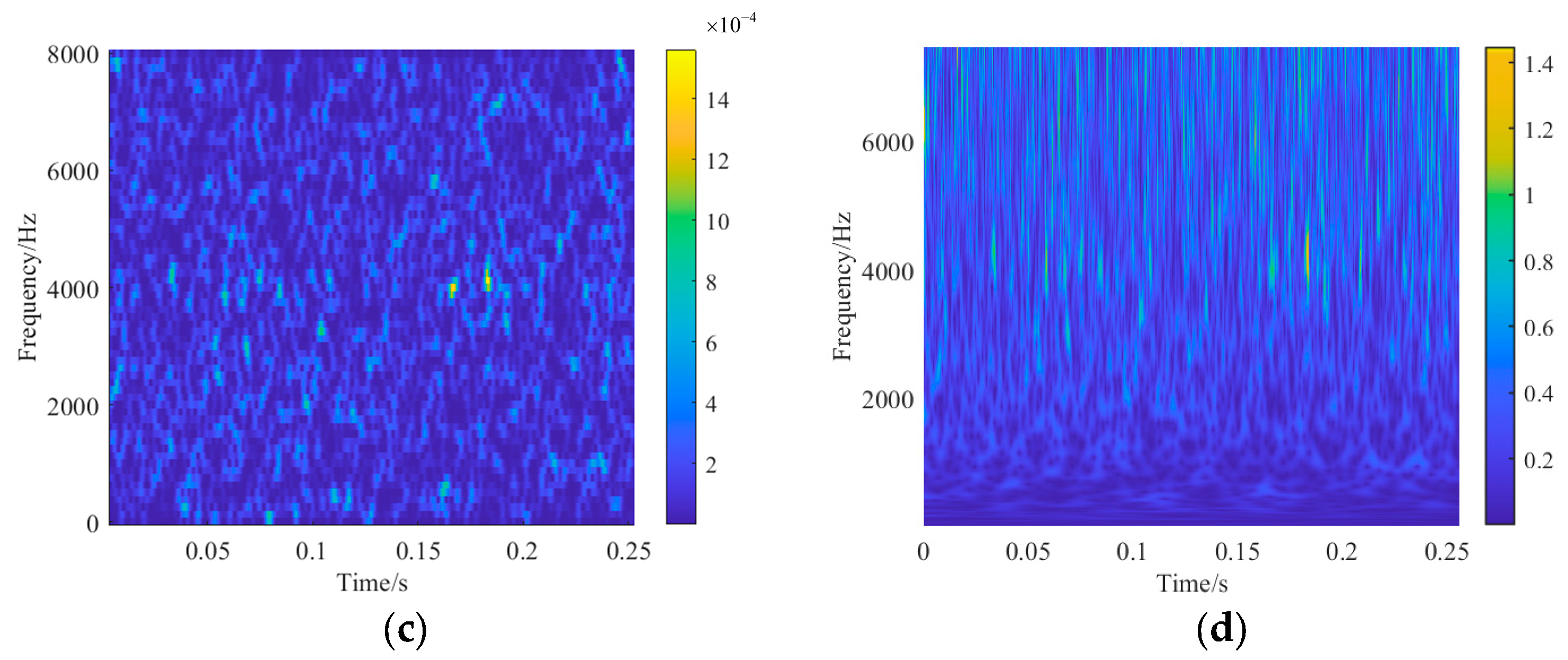 Applsci 13 10713 g006b