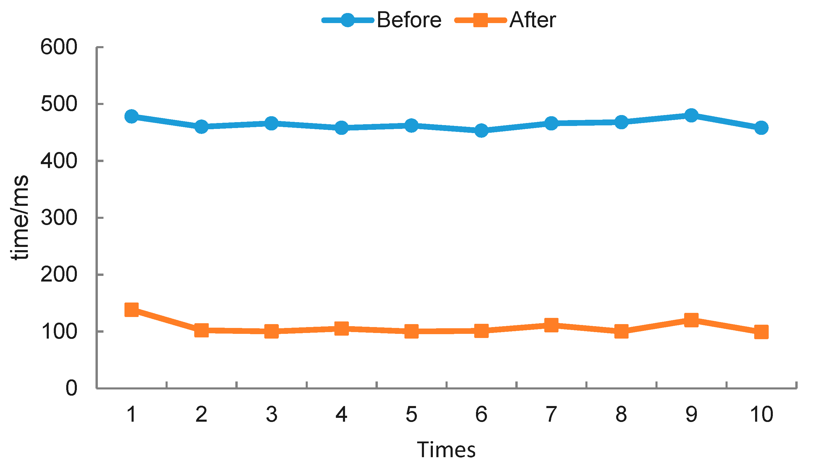 Applsci 13 10714 g008