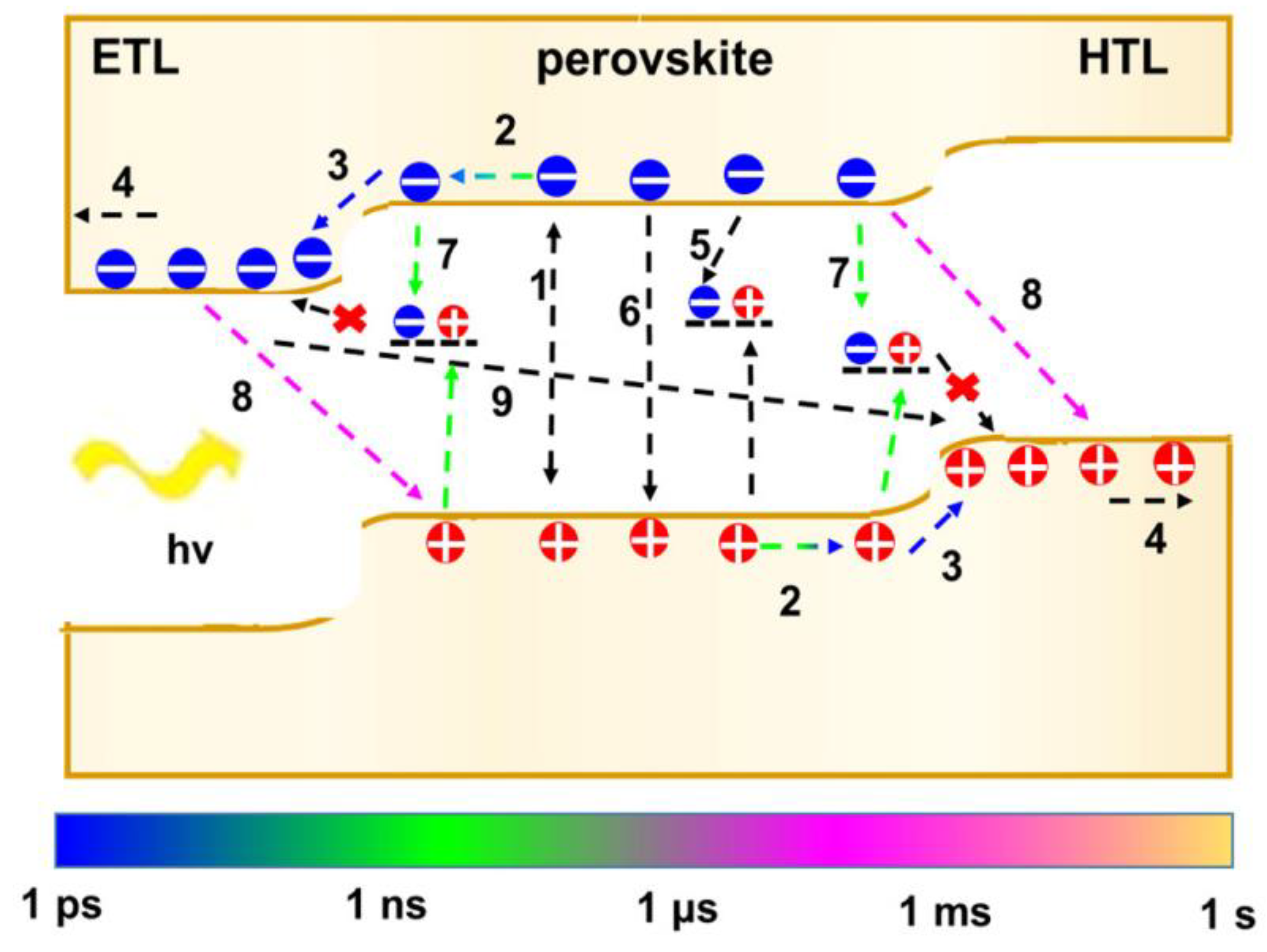 Applsci 13 10715 g006