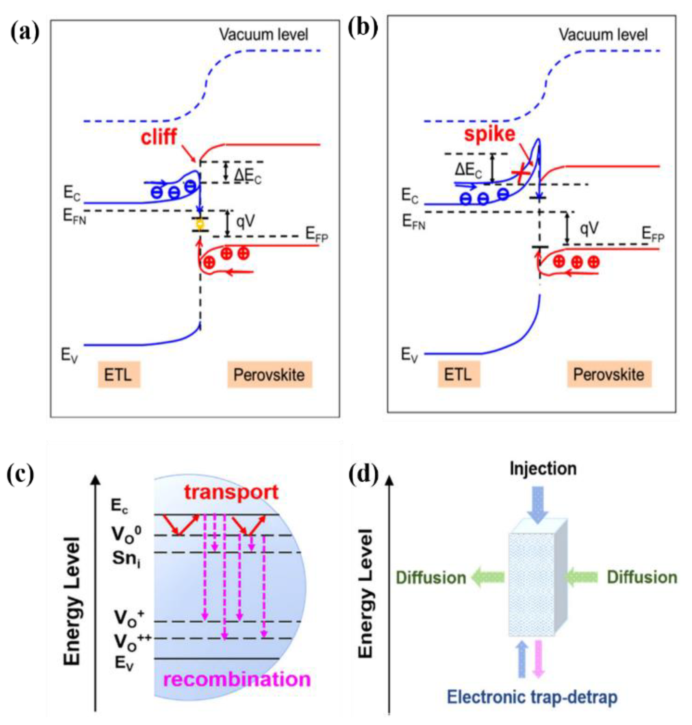 Applsci 13 10715 g007
