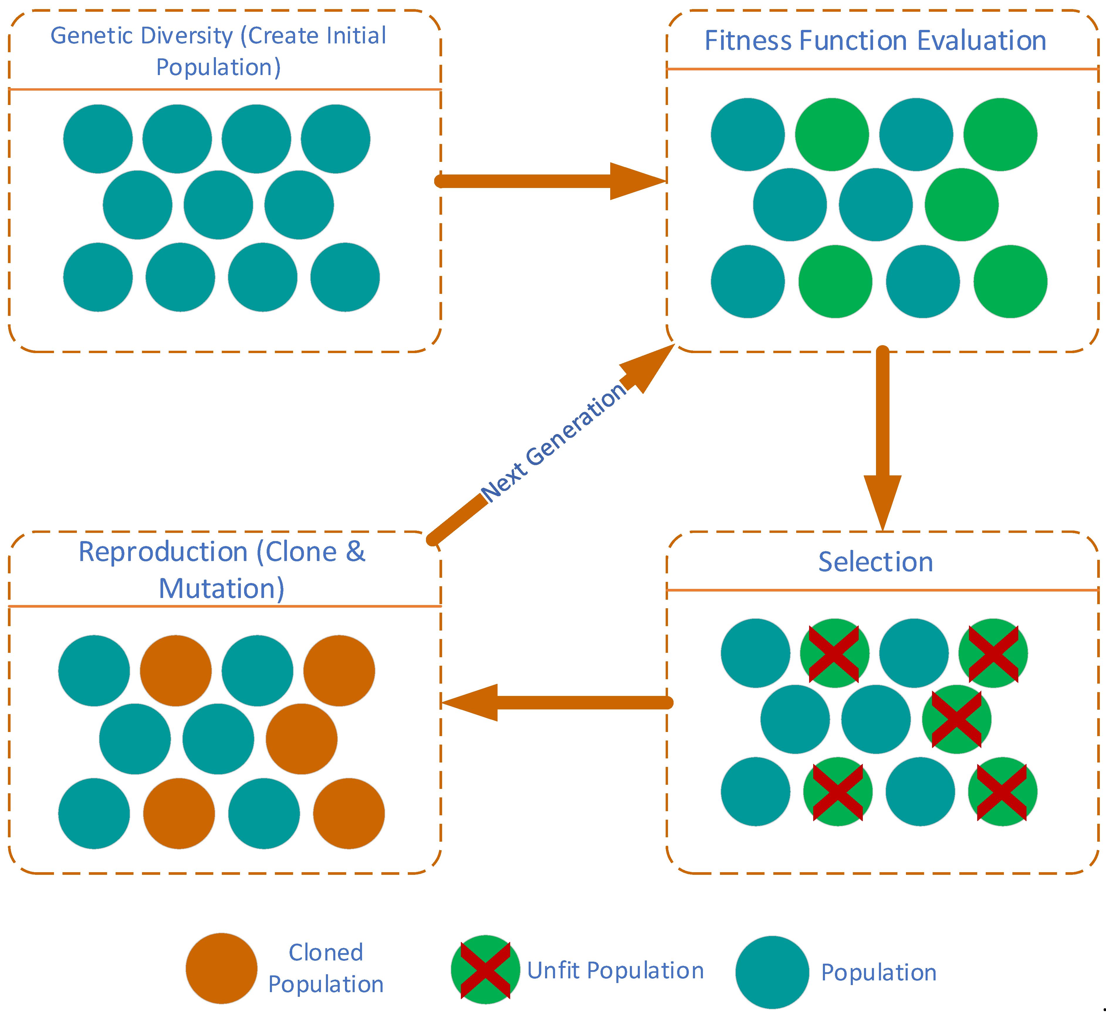 Applsci 13 10717 g003