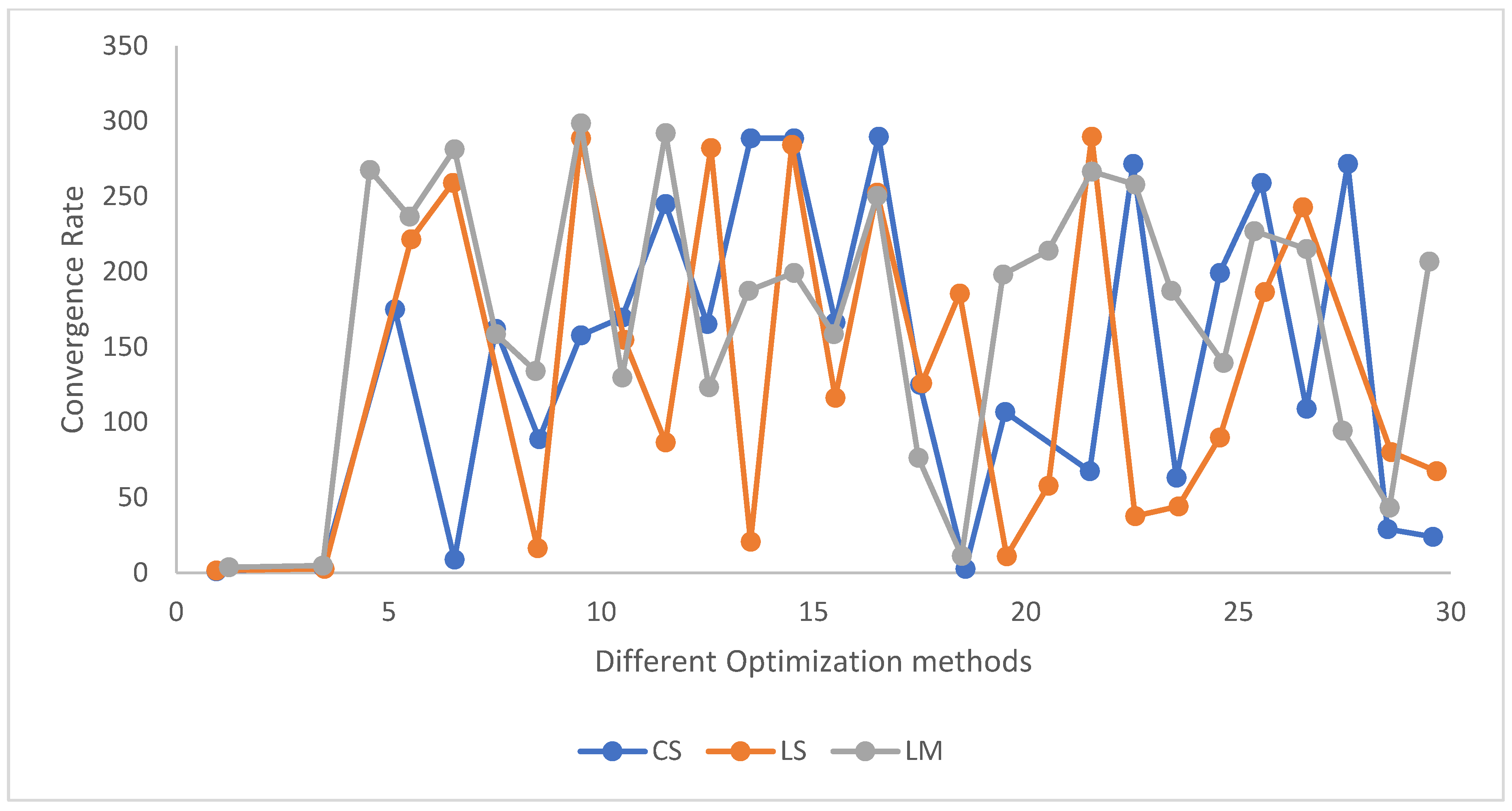 Applsci 13 10717 g004