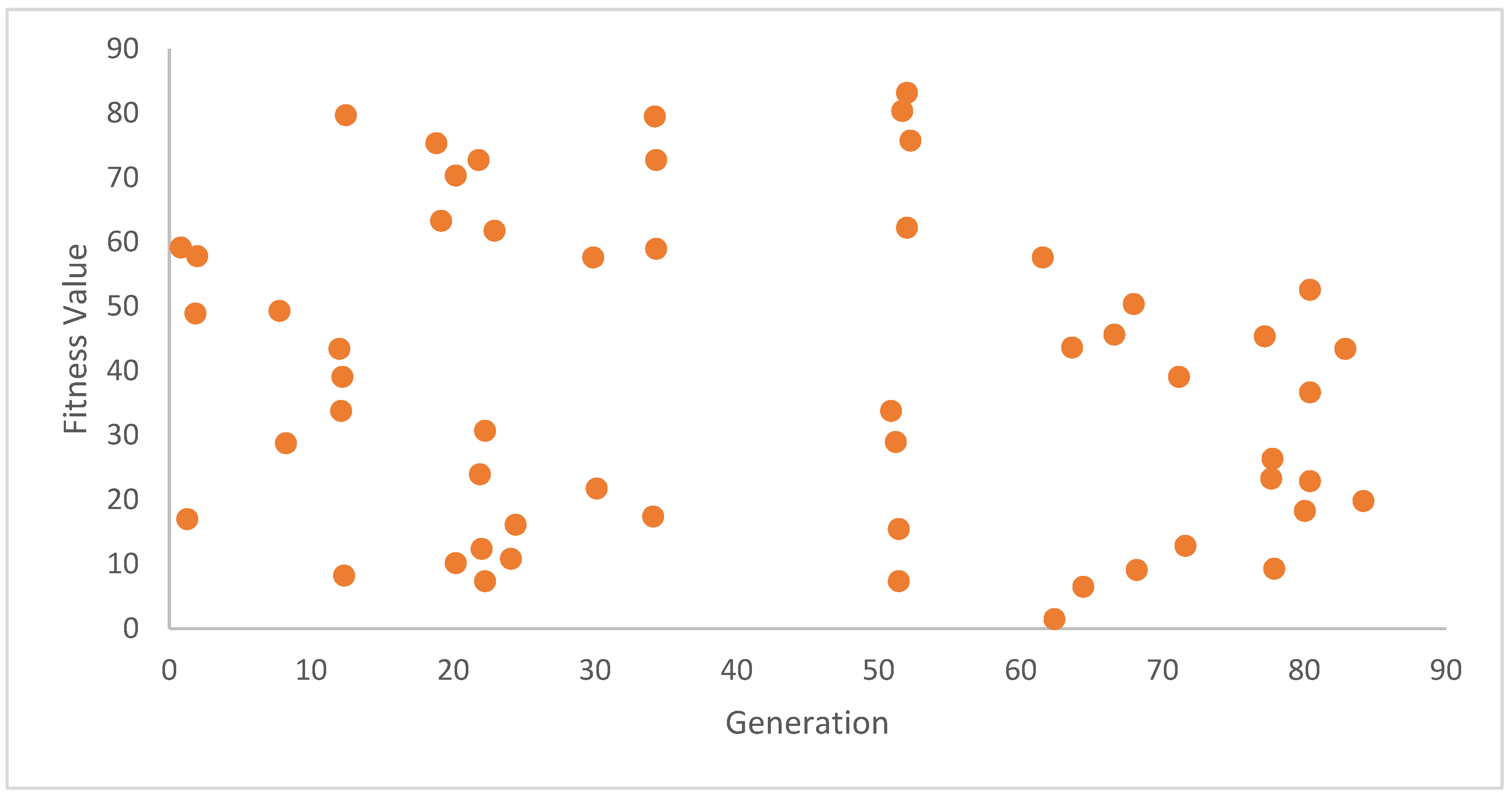 Applsci 13 10717 g009
