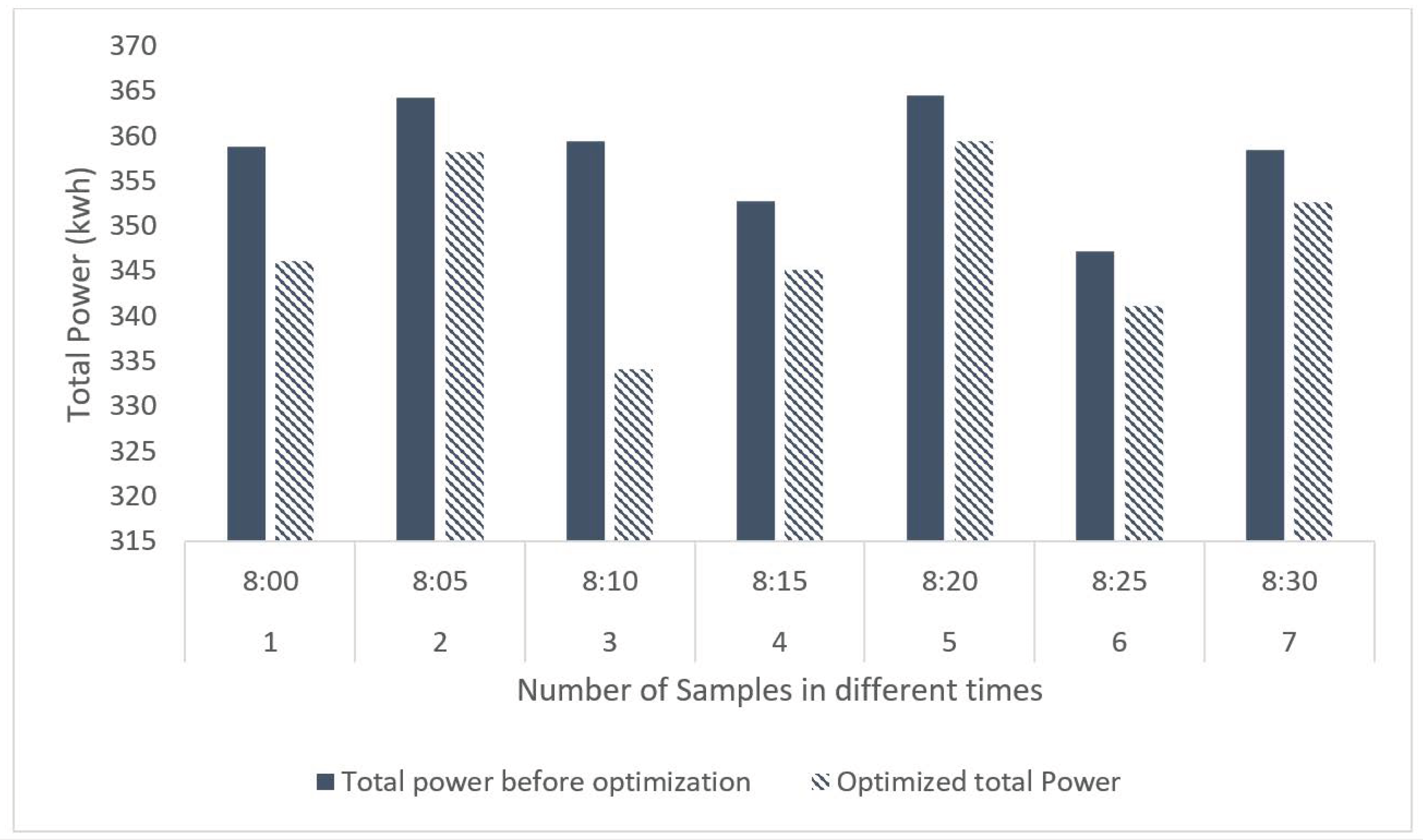 Applsci 13 10717 g010