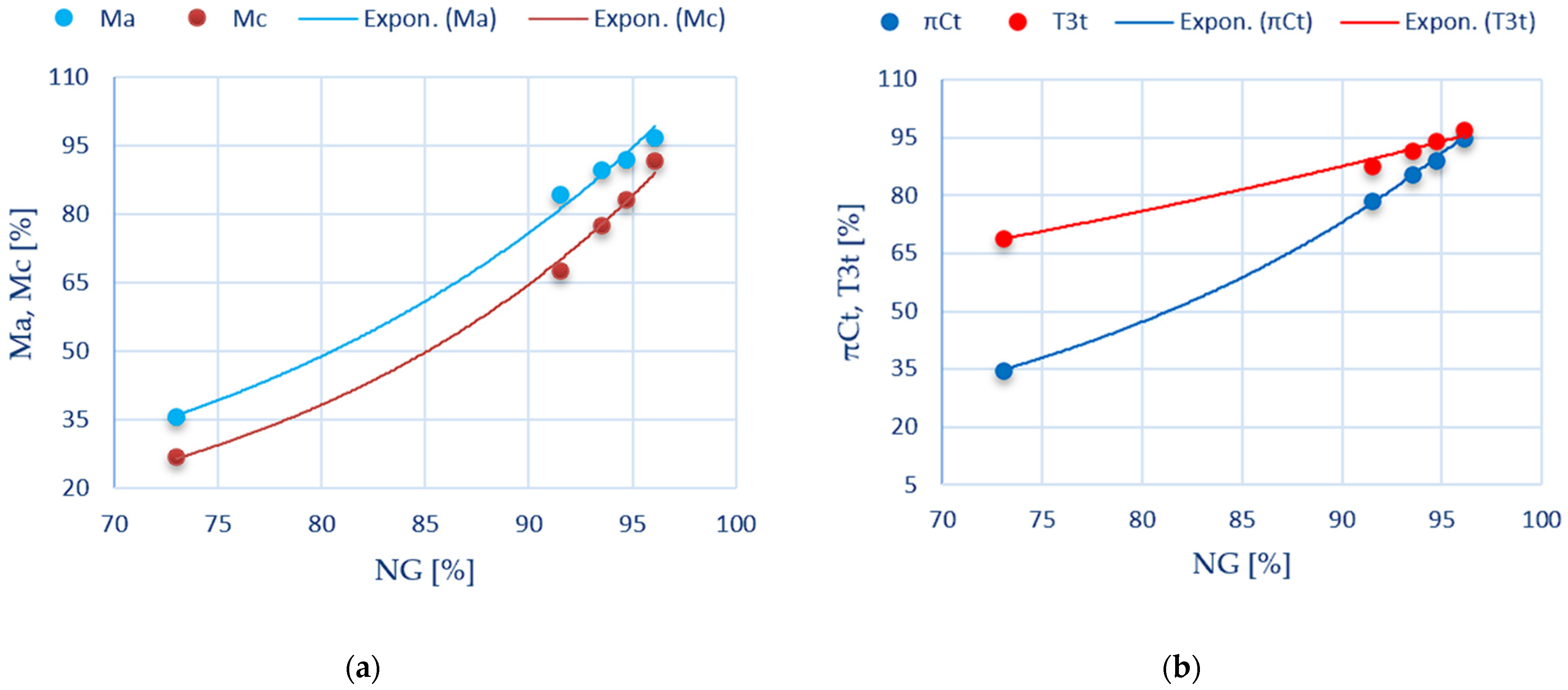 Applsci 13 10720 g004