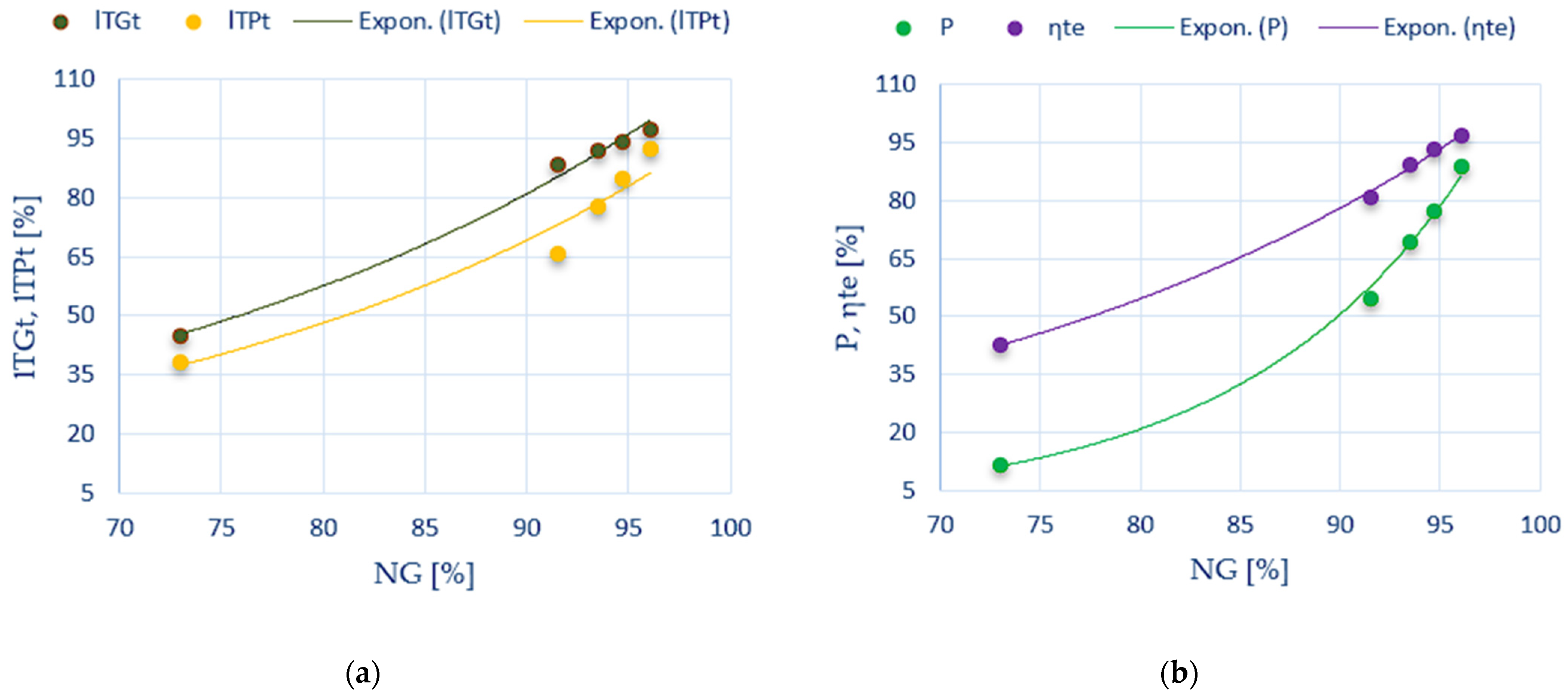 Applsci 13 10720 g005