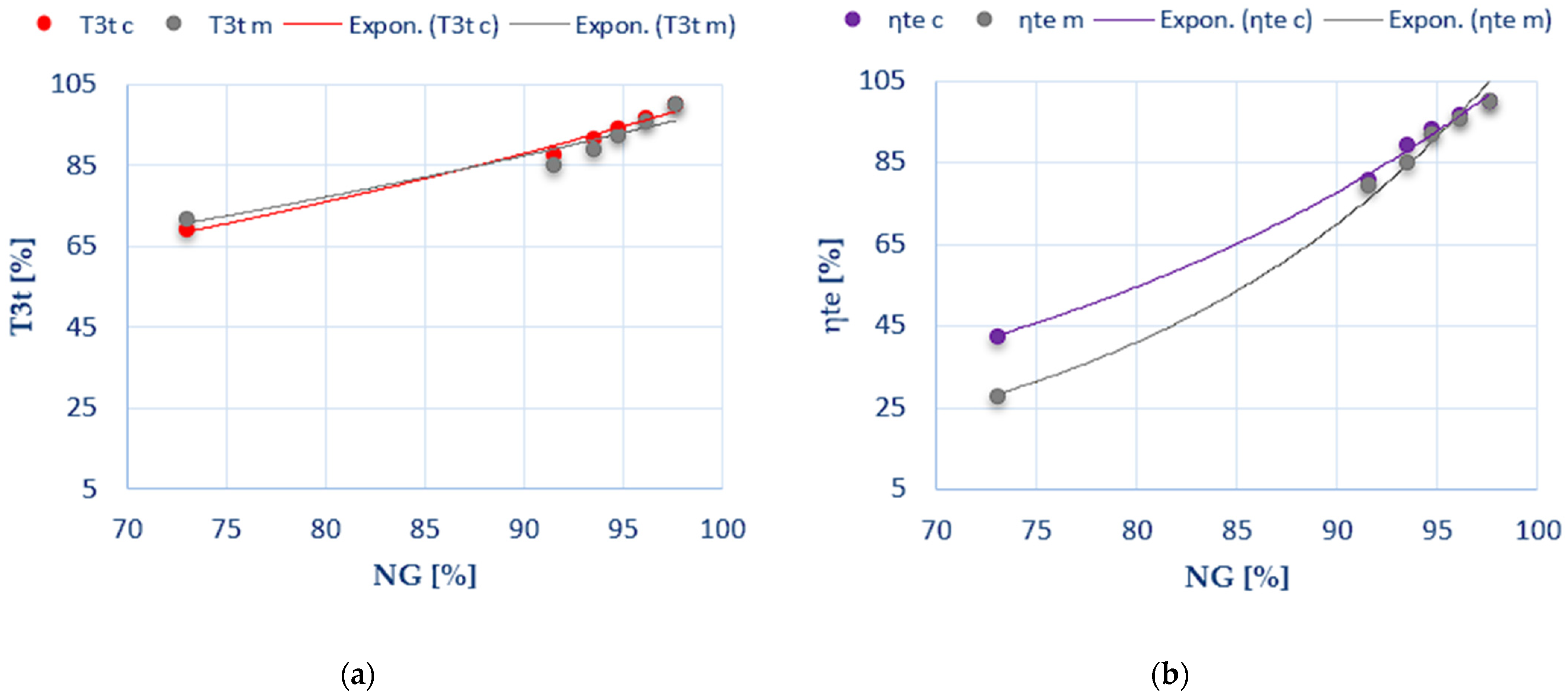 Applsci 13 10720 g007