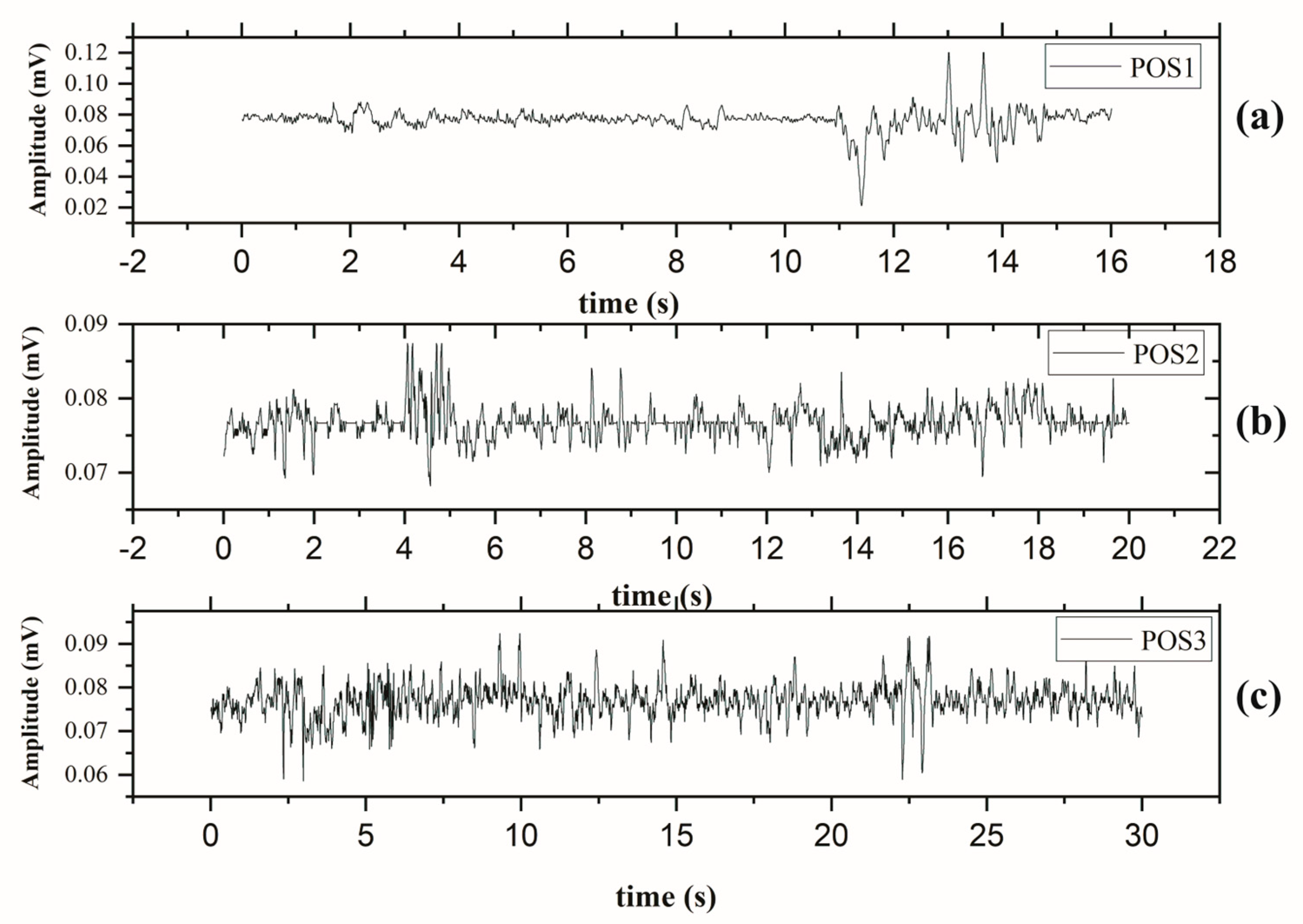 Applsci 13 10722 g008