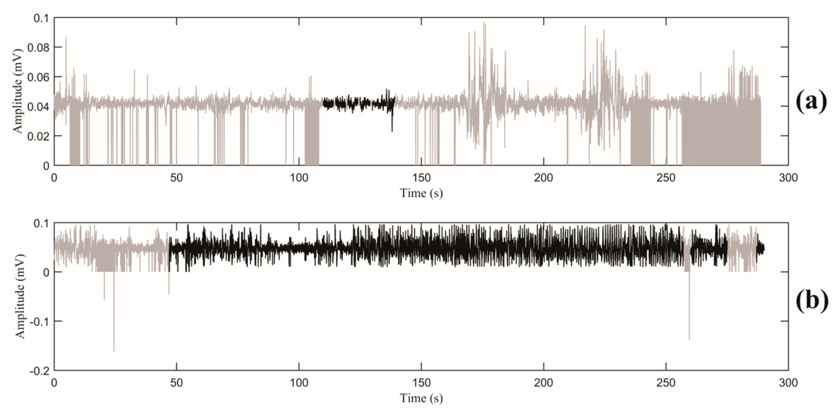 Applsci 13 10722 g013