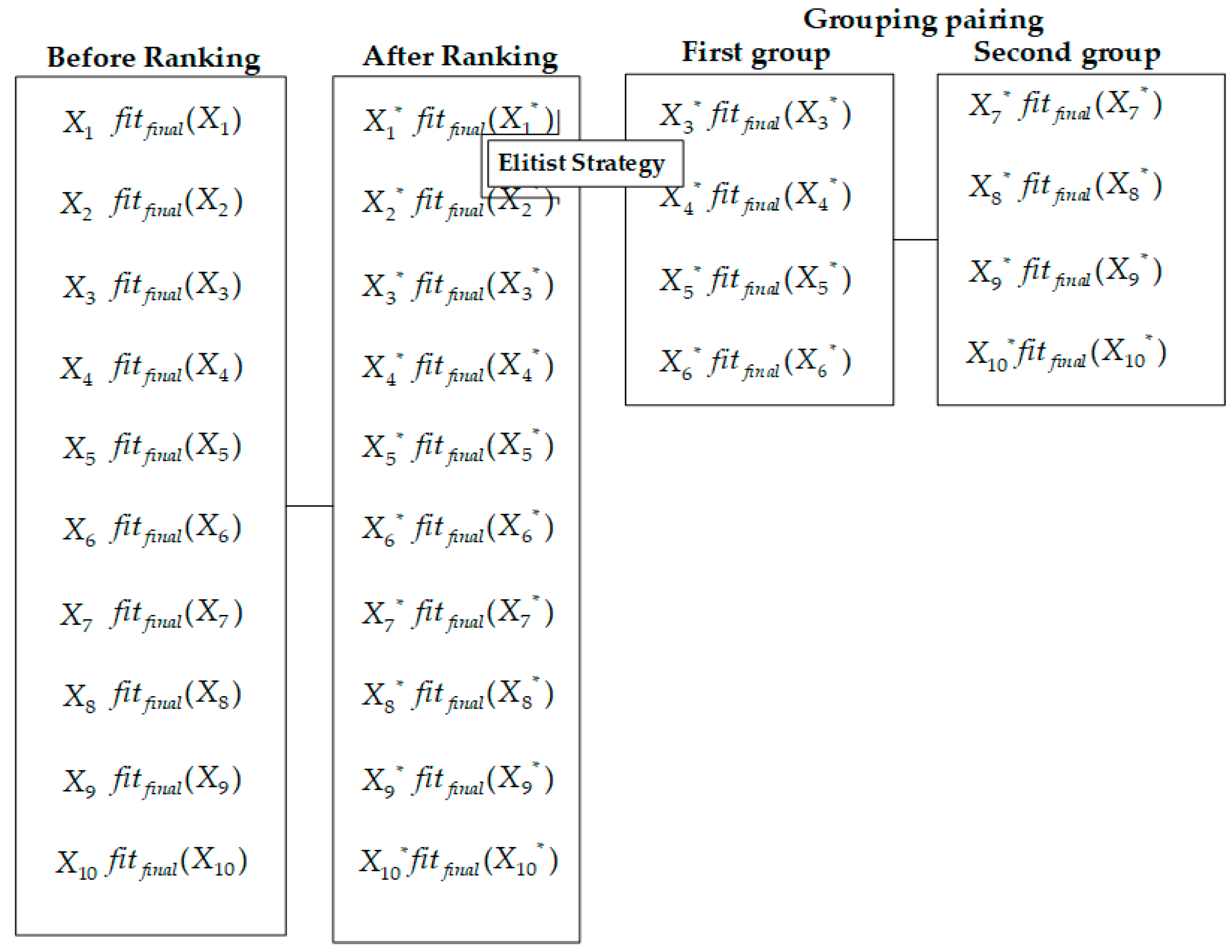 Applsci 13 10723 g003