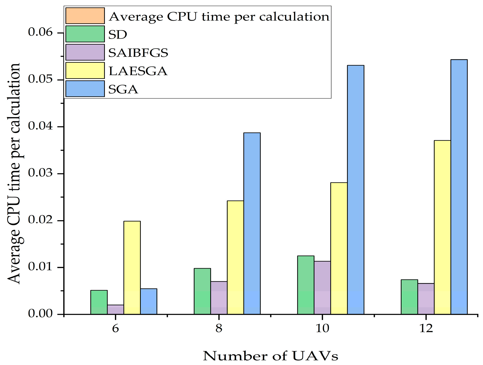 Applsci 13 10723 g005