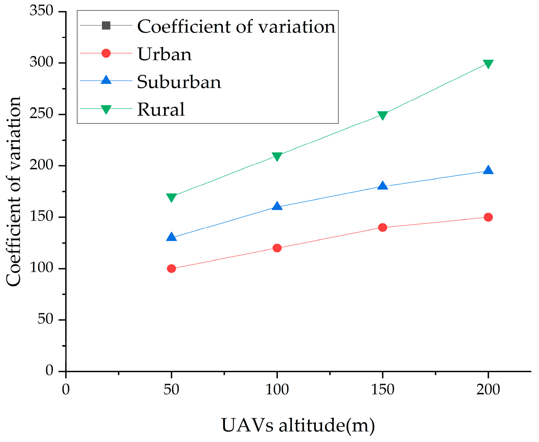Applsci 13 10723 g008