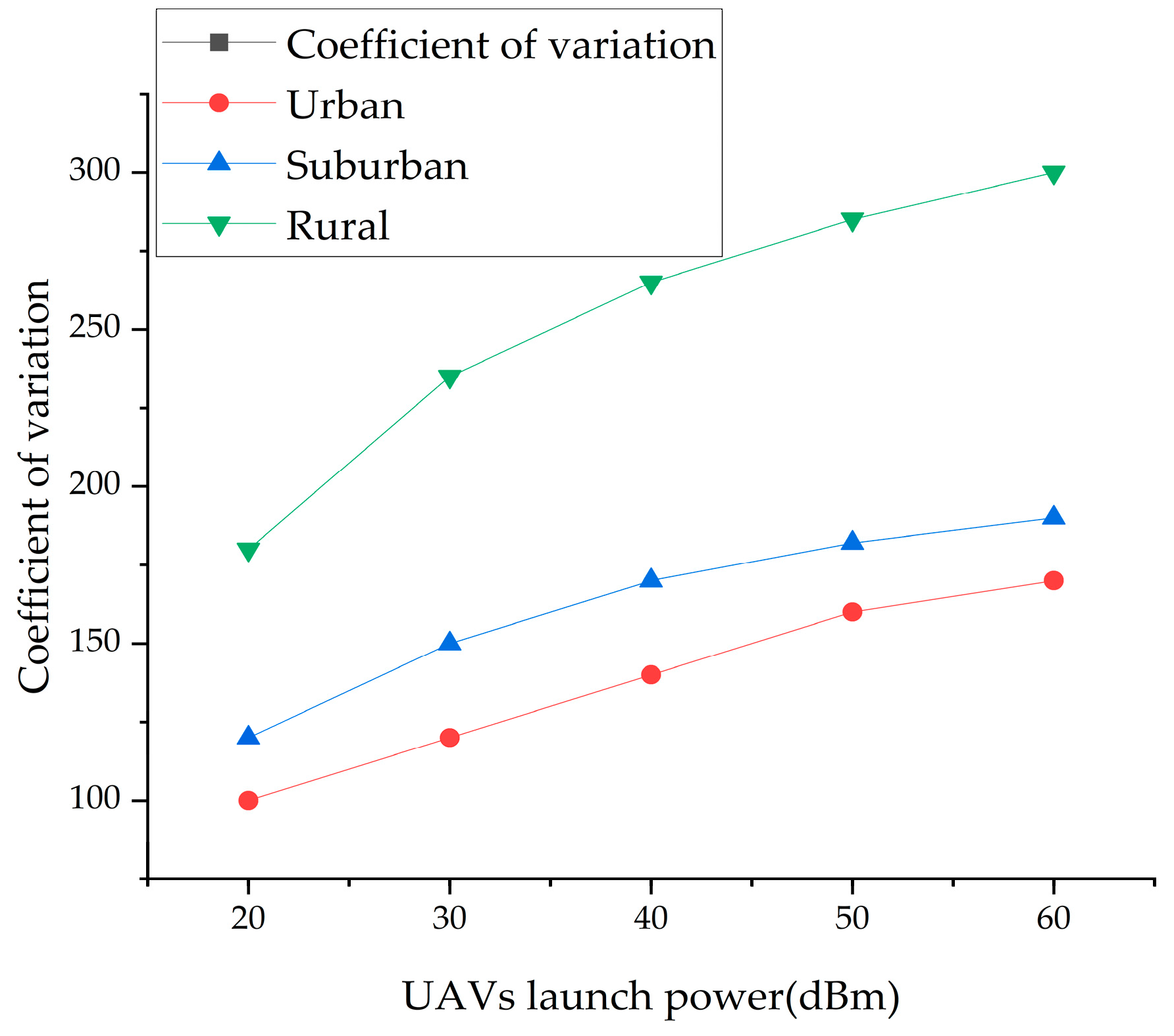 Applsci 13 10723 g009