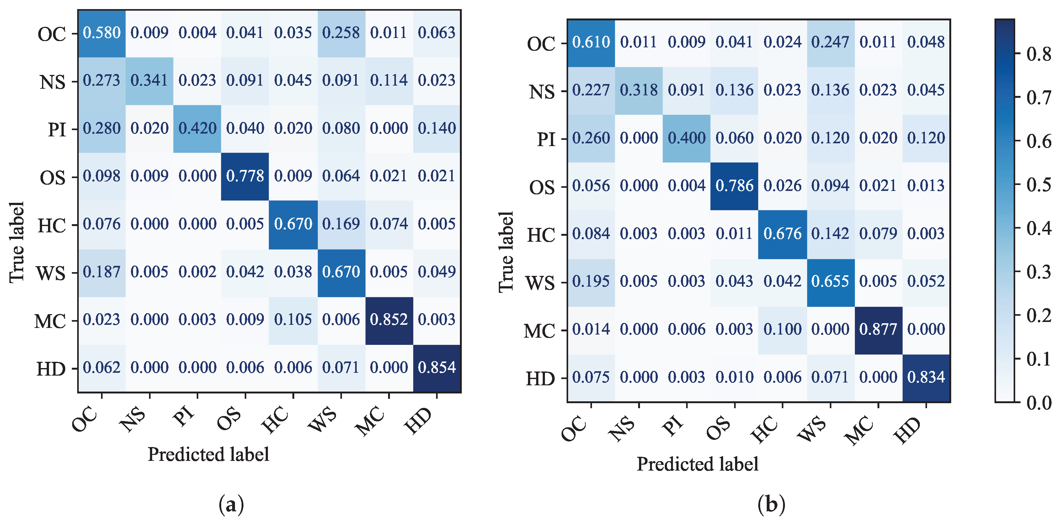 Applsci 13 10725 g002