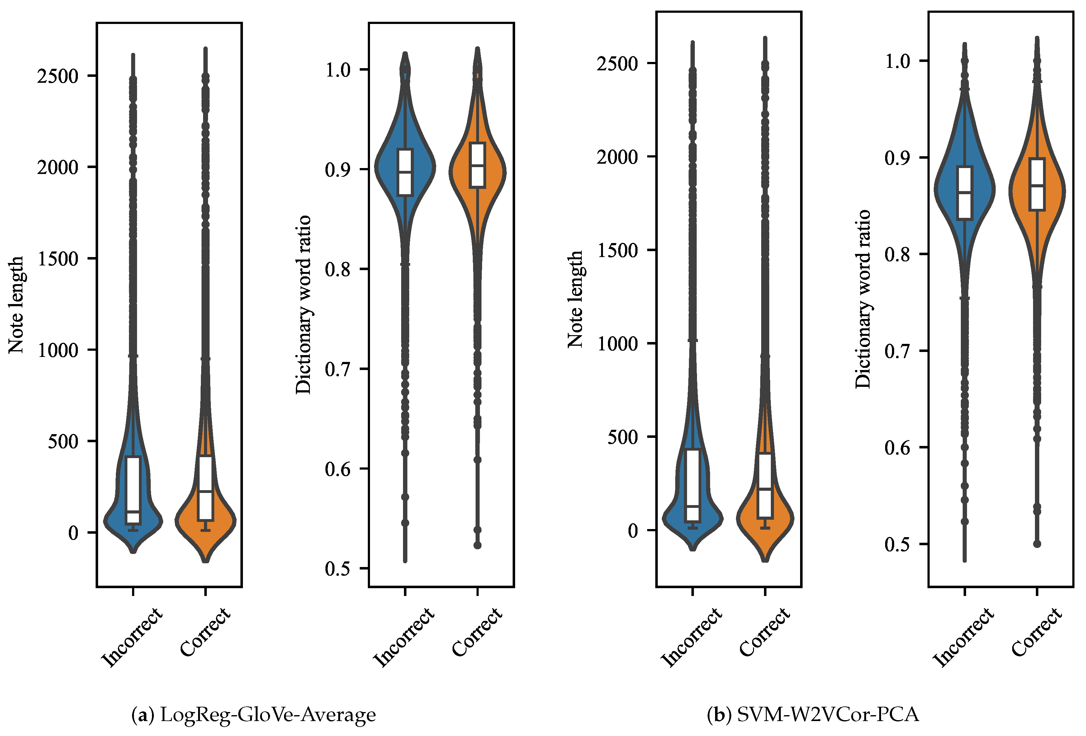 Applsci 13 10725 g003