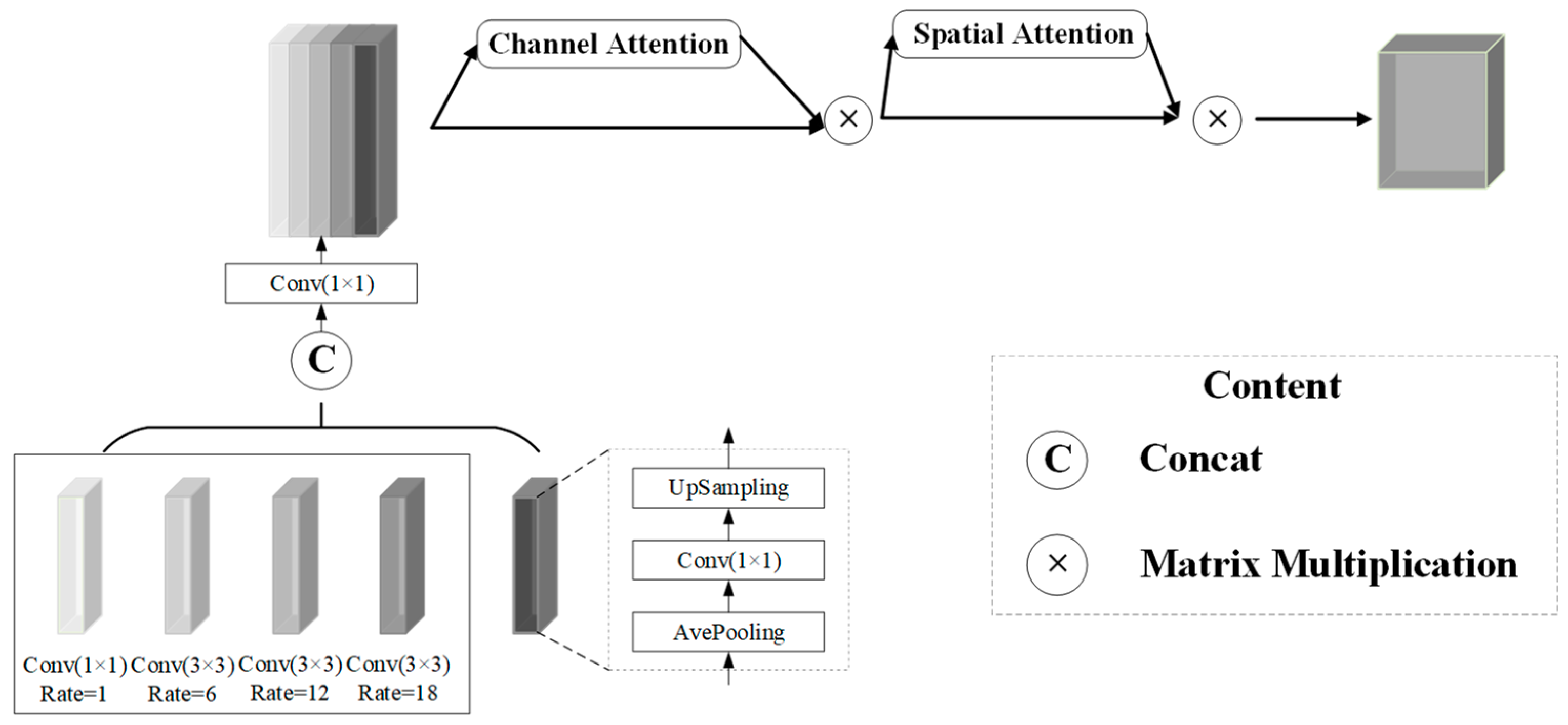 Applsci 13 10726 g002