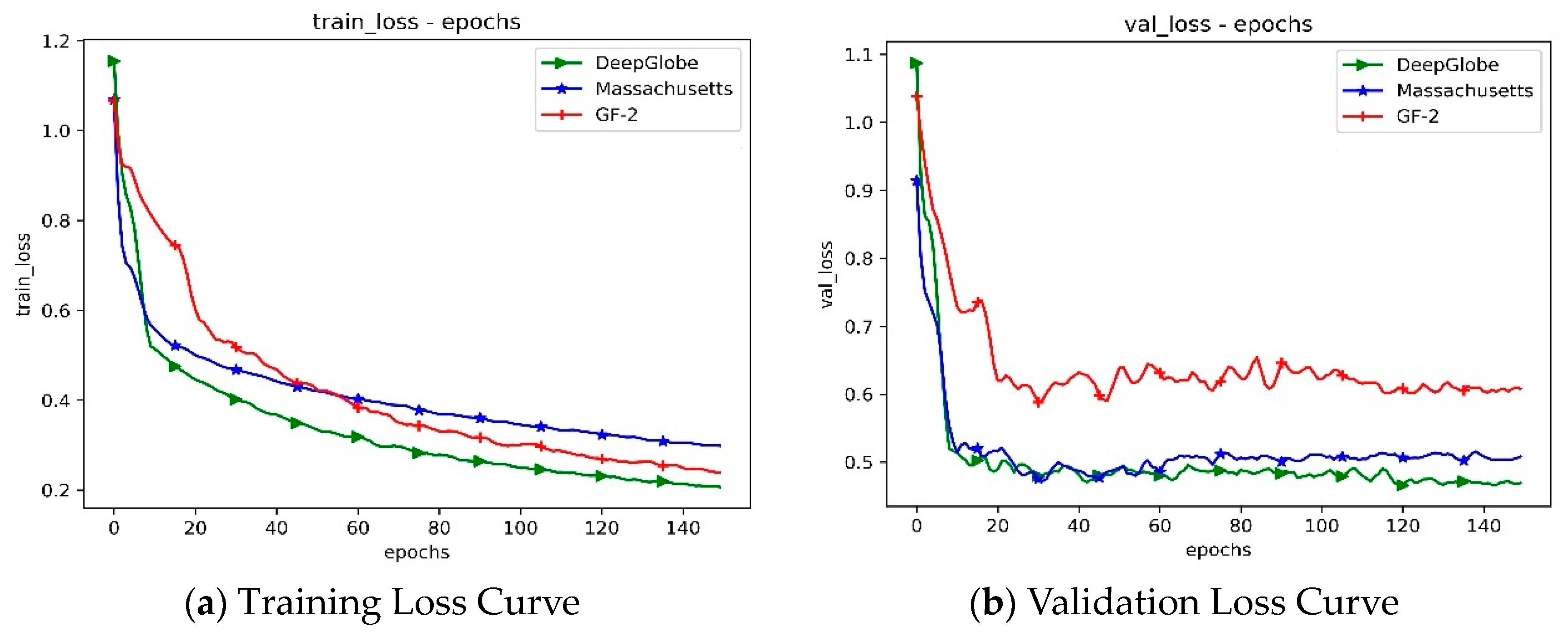 Applsci 13 10726 g003