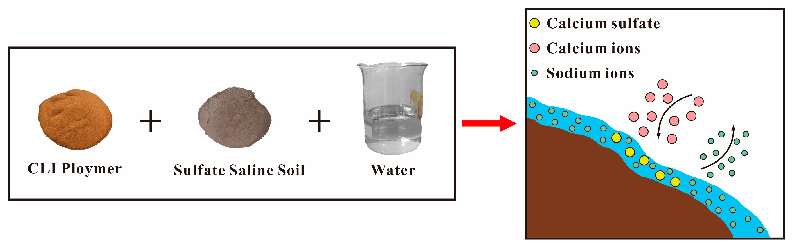 Applsci 13 10727 g003