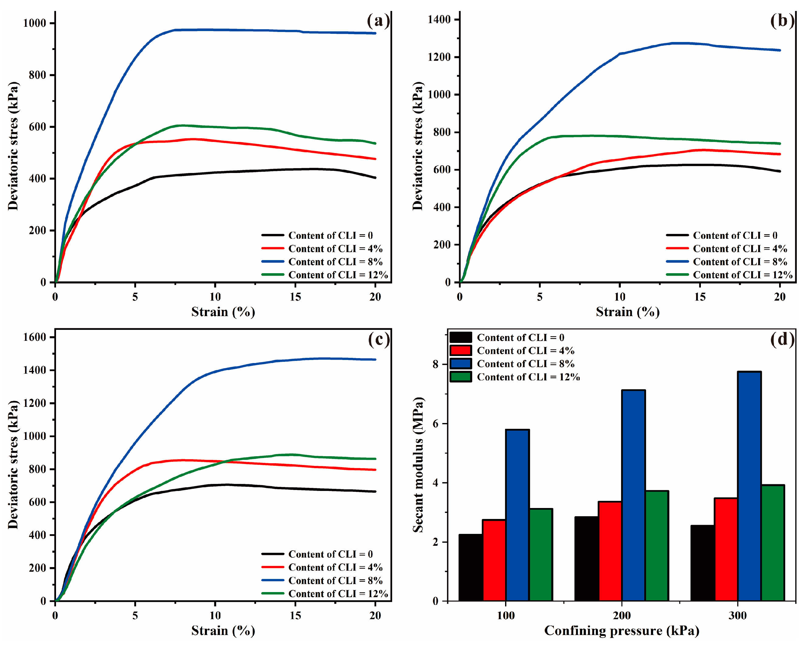 Applsci 13 10727 g004