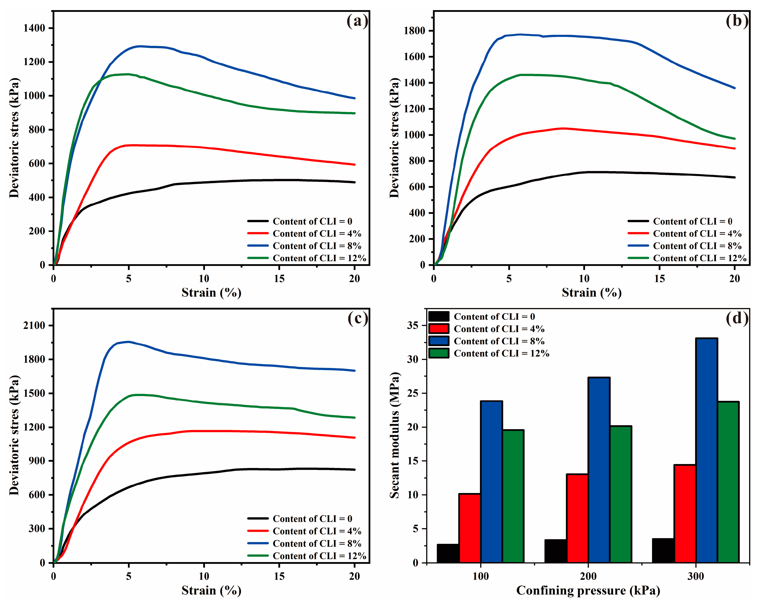 Applsci 13 10727 g005