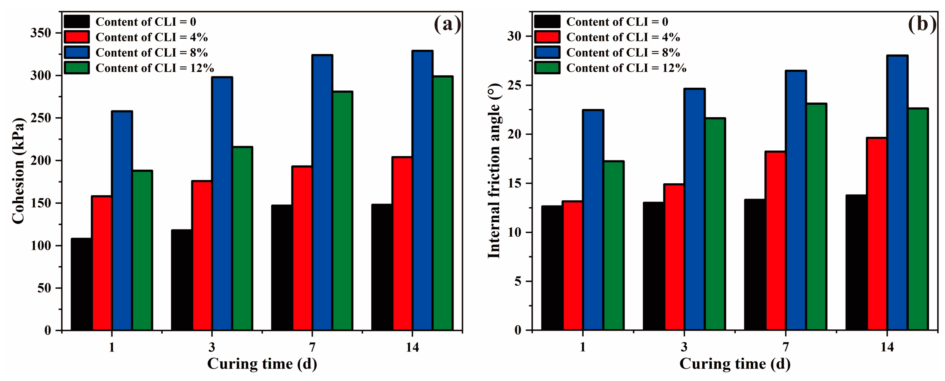 Applsci 13 10727 g006