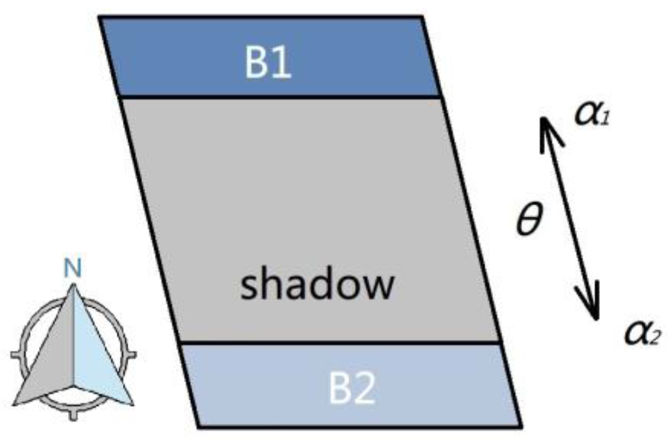 Applsci 13 10729 g005