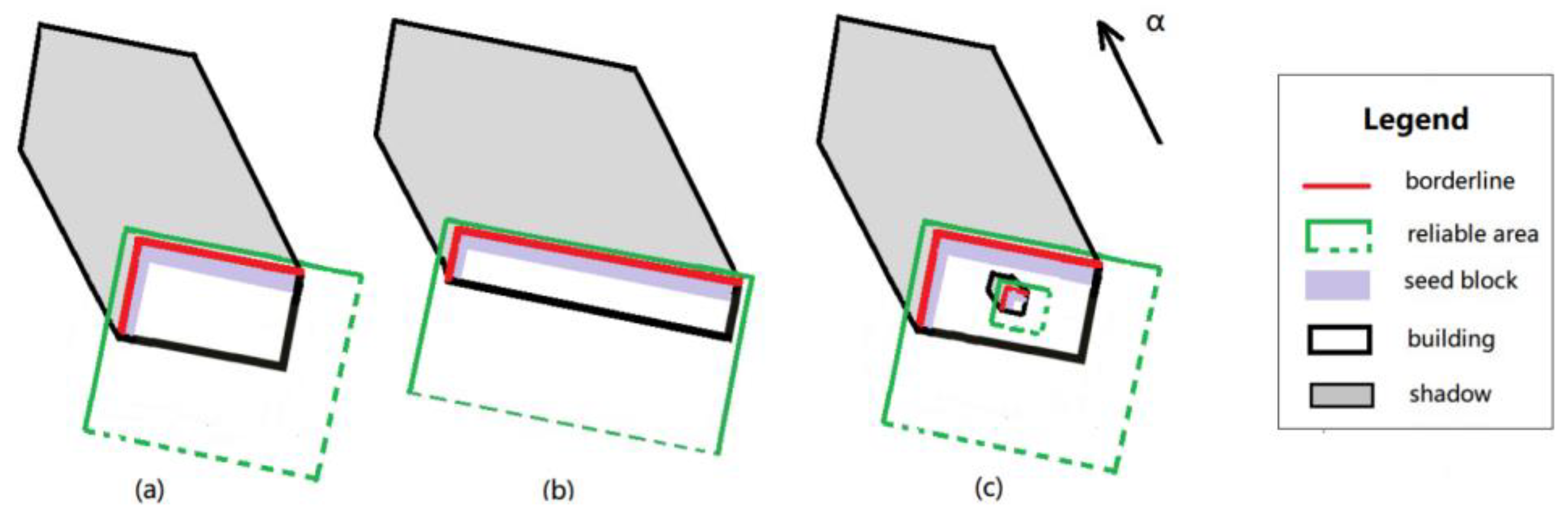 Applsci 13 10729 g007