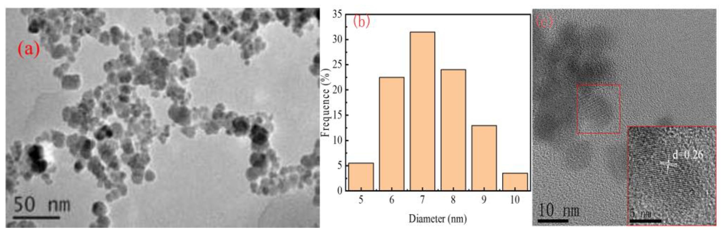 Applsci 13 10731 g004