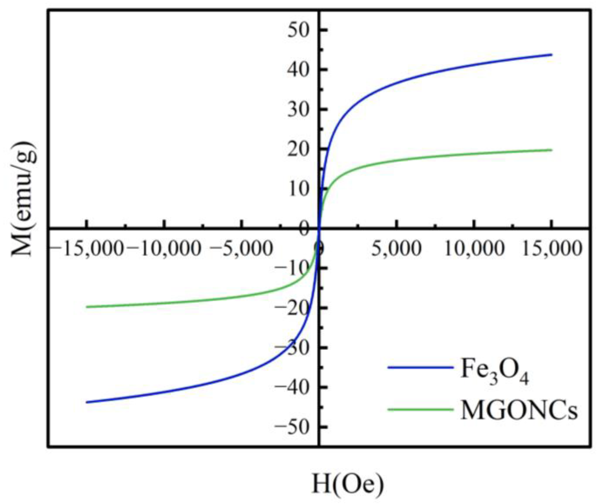 Applsci 13 10731 g007