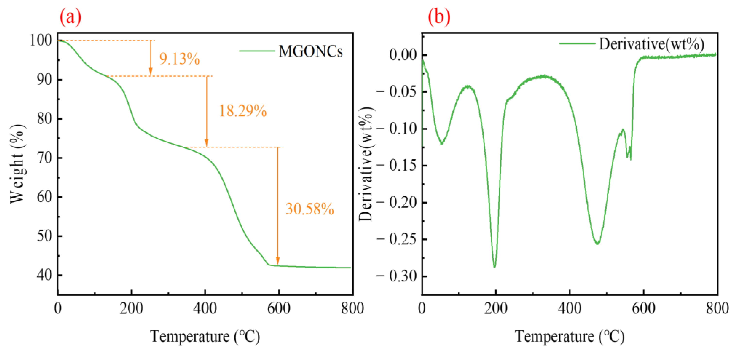 Applsci 13 10731 g008