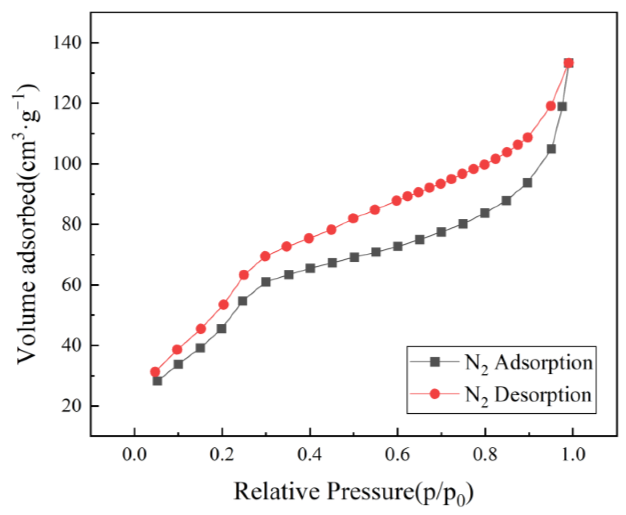 Applsci 13 10731 g009