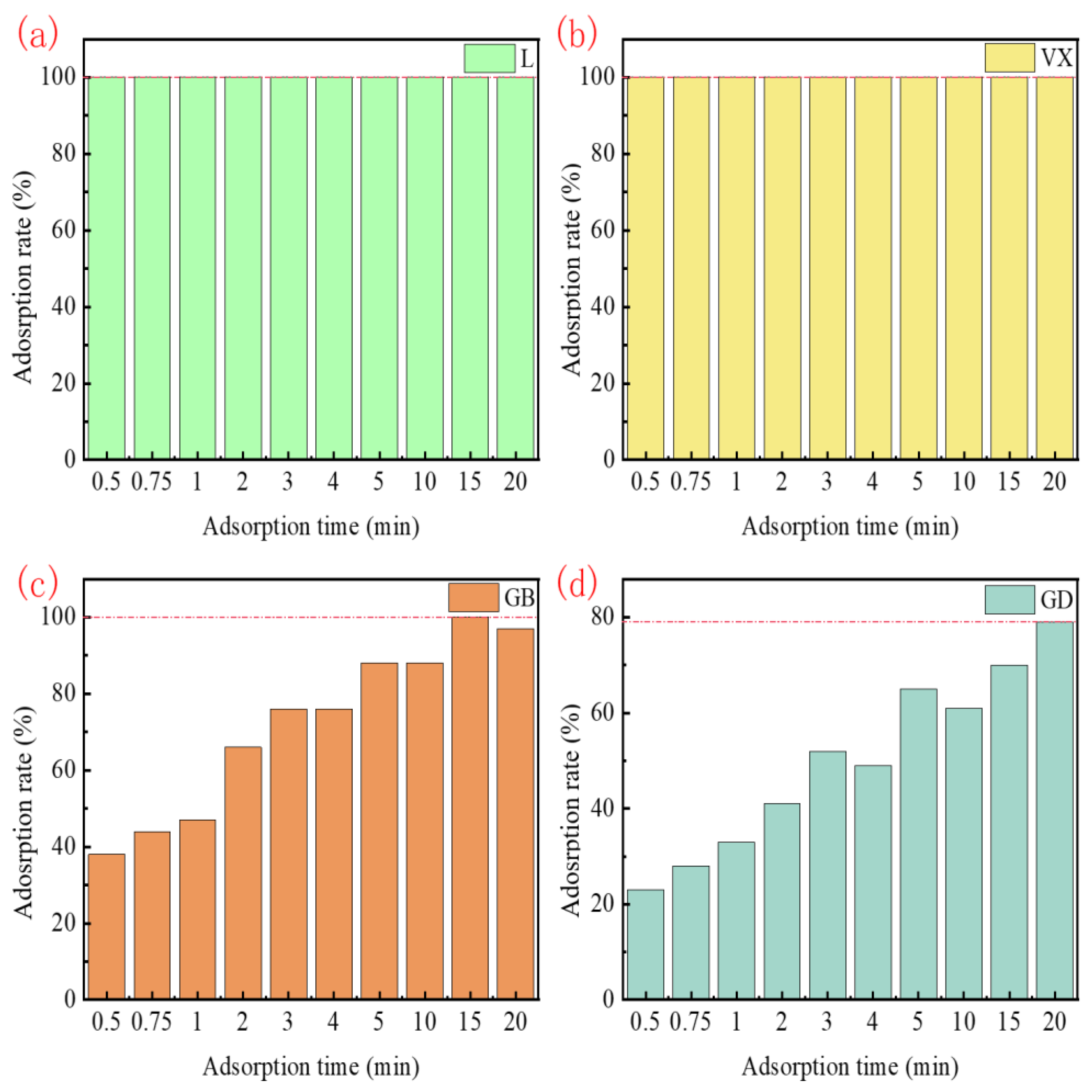 Applsci 13 10731 g010