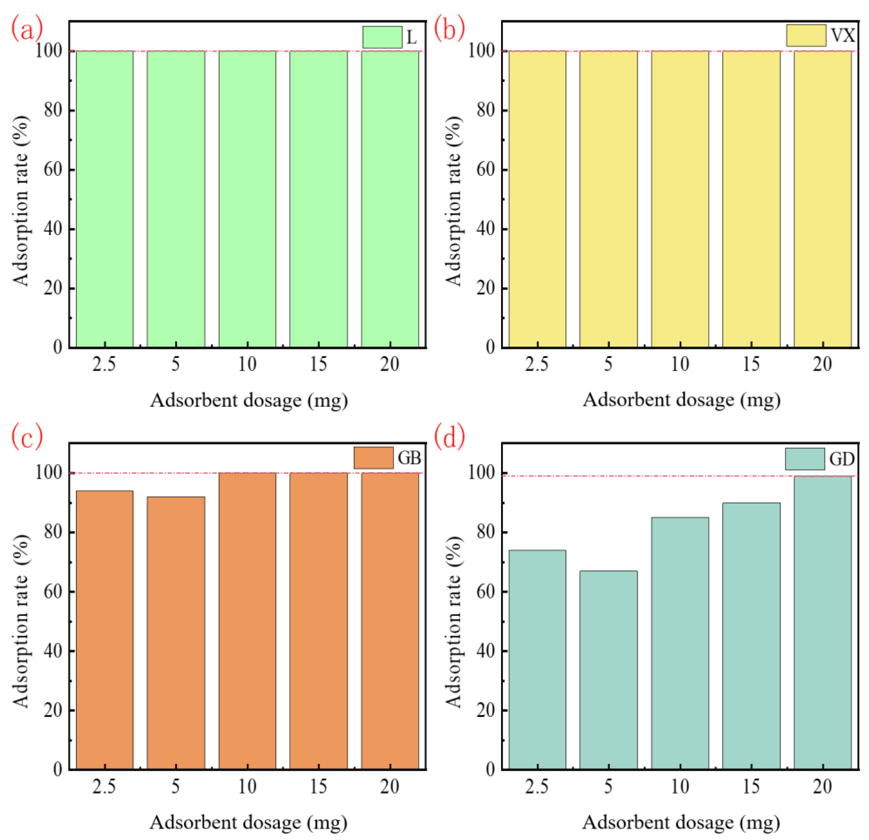 Applsci 13 10731 g011
