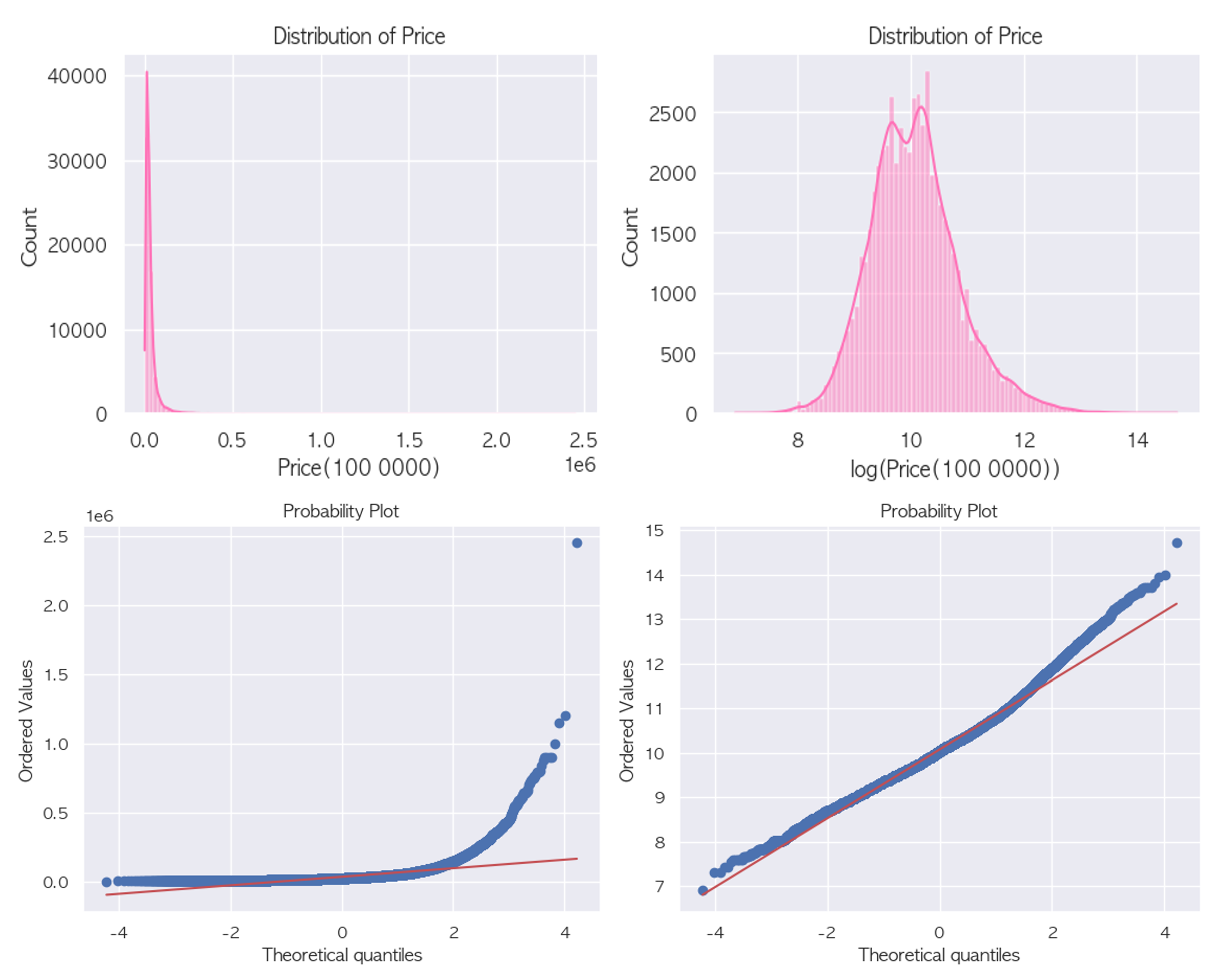 Applsci 13 10732 g003