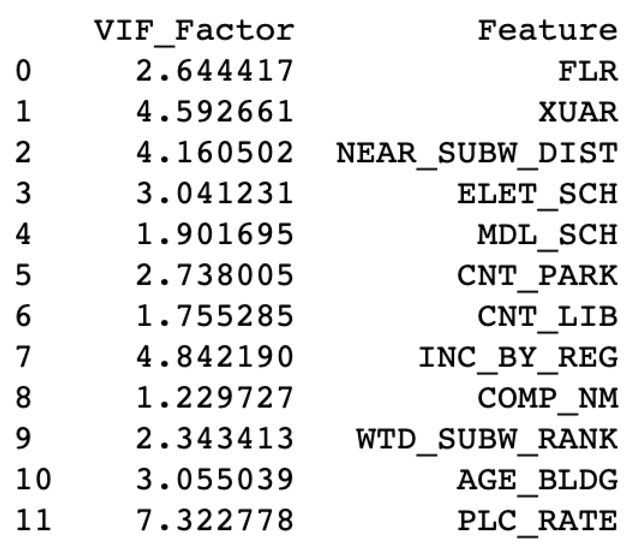 Applsci 13 10732 g004