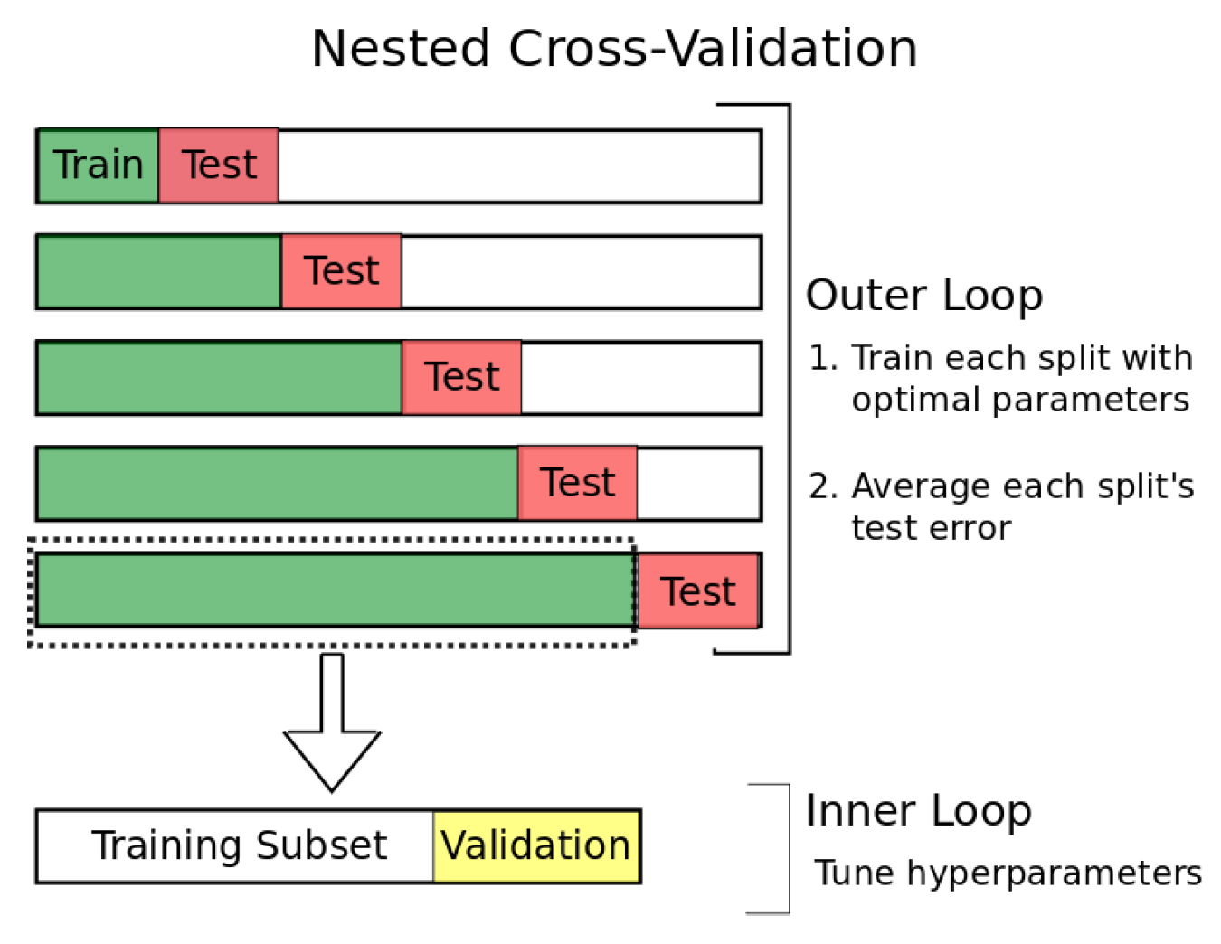 Applsci 13 10732 g005