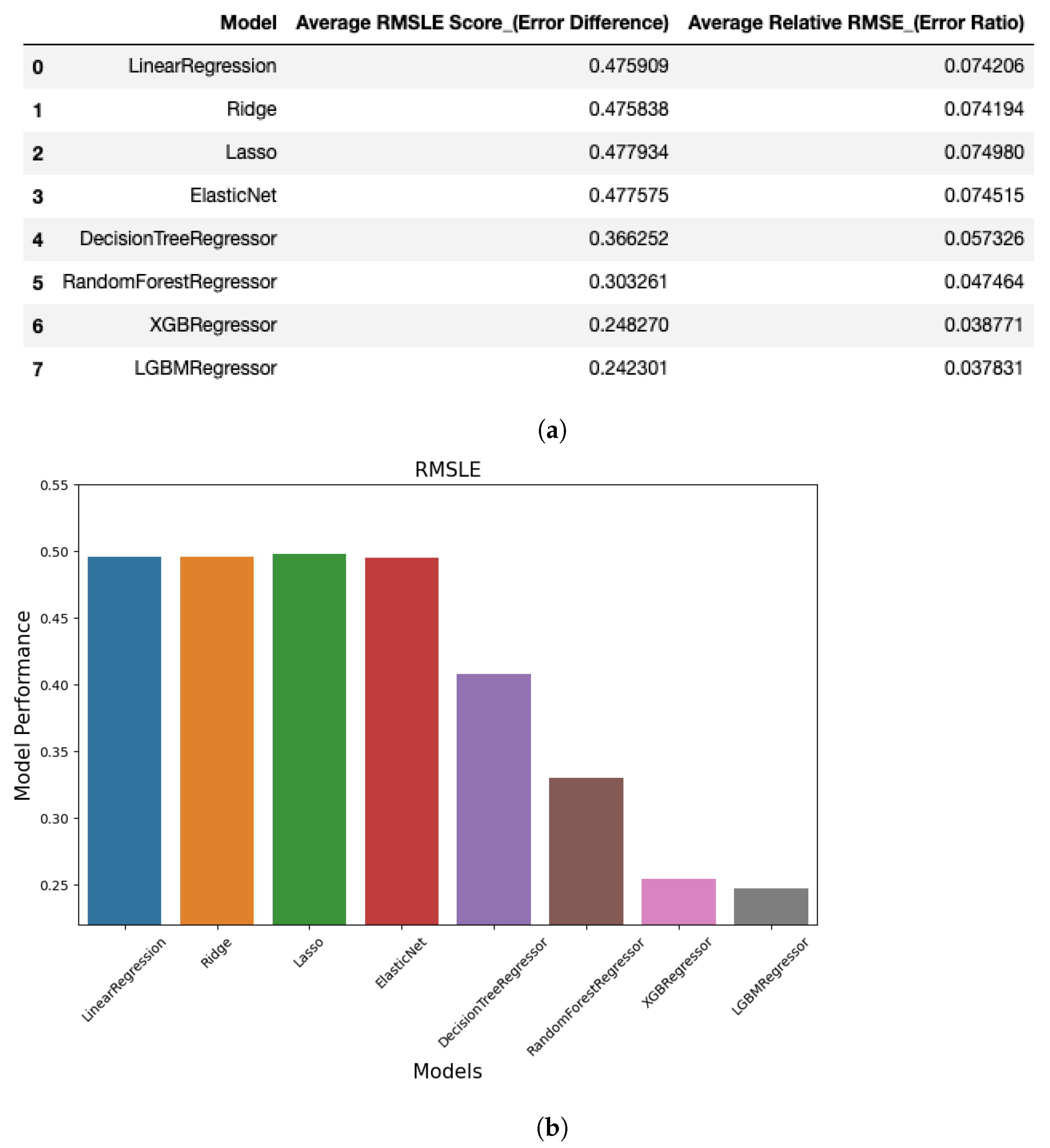 Applsci 13 10732 g006