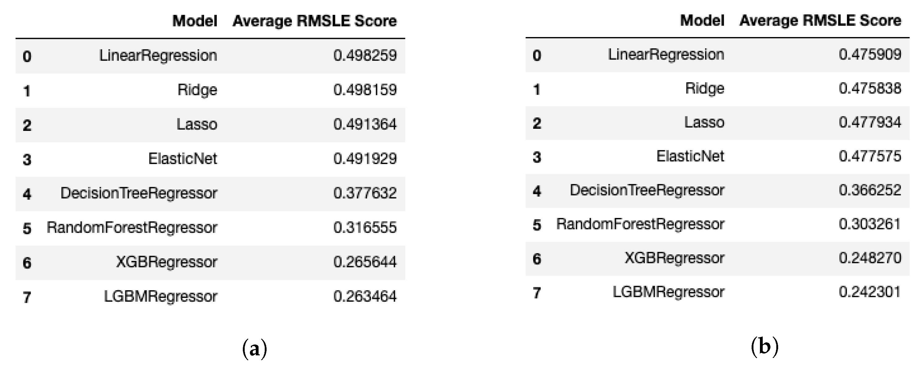 Applsci 13 10732 g007