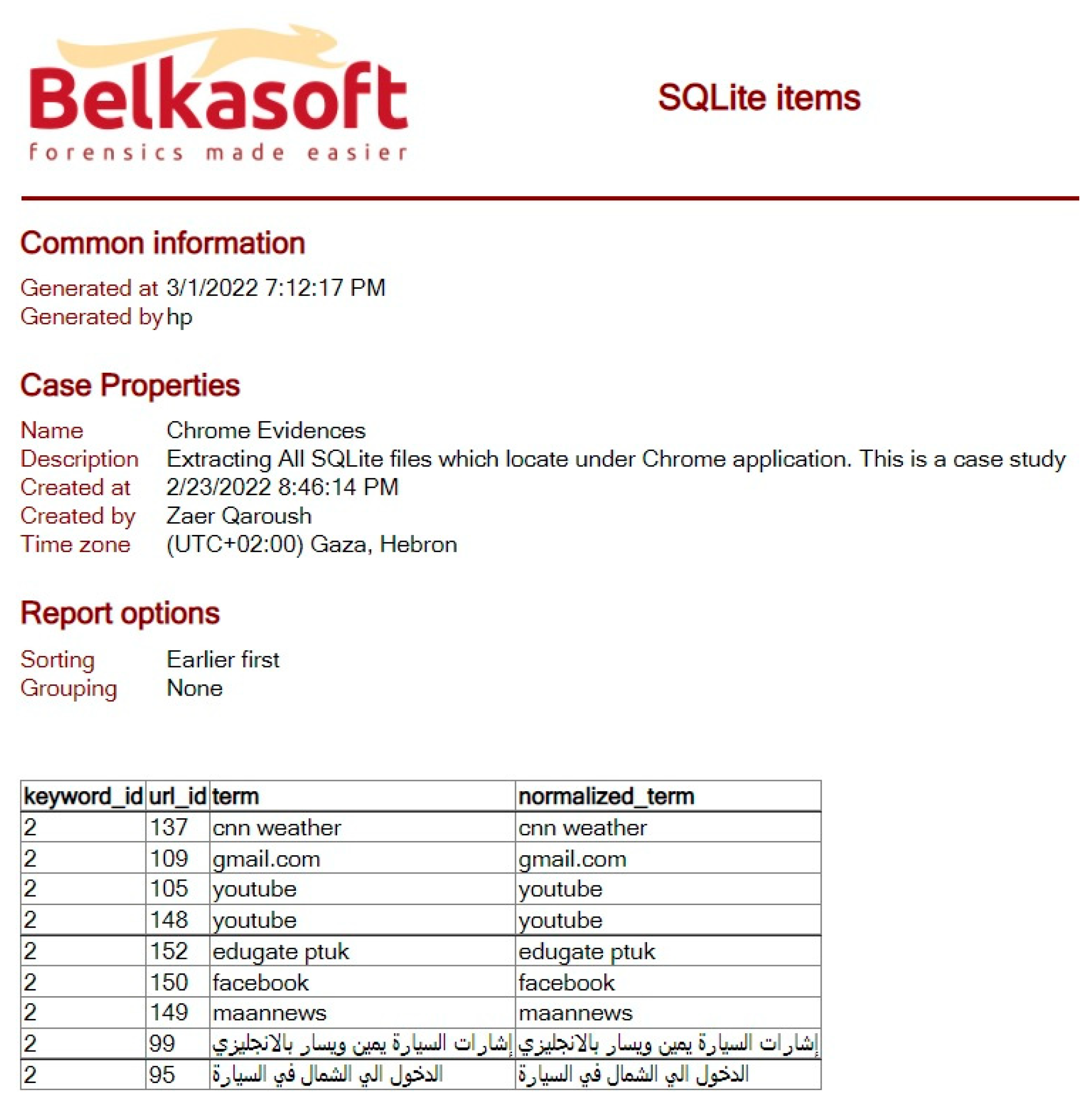 Applsci 13 10736 g020 Applsci 13 10736 g020