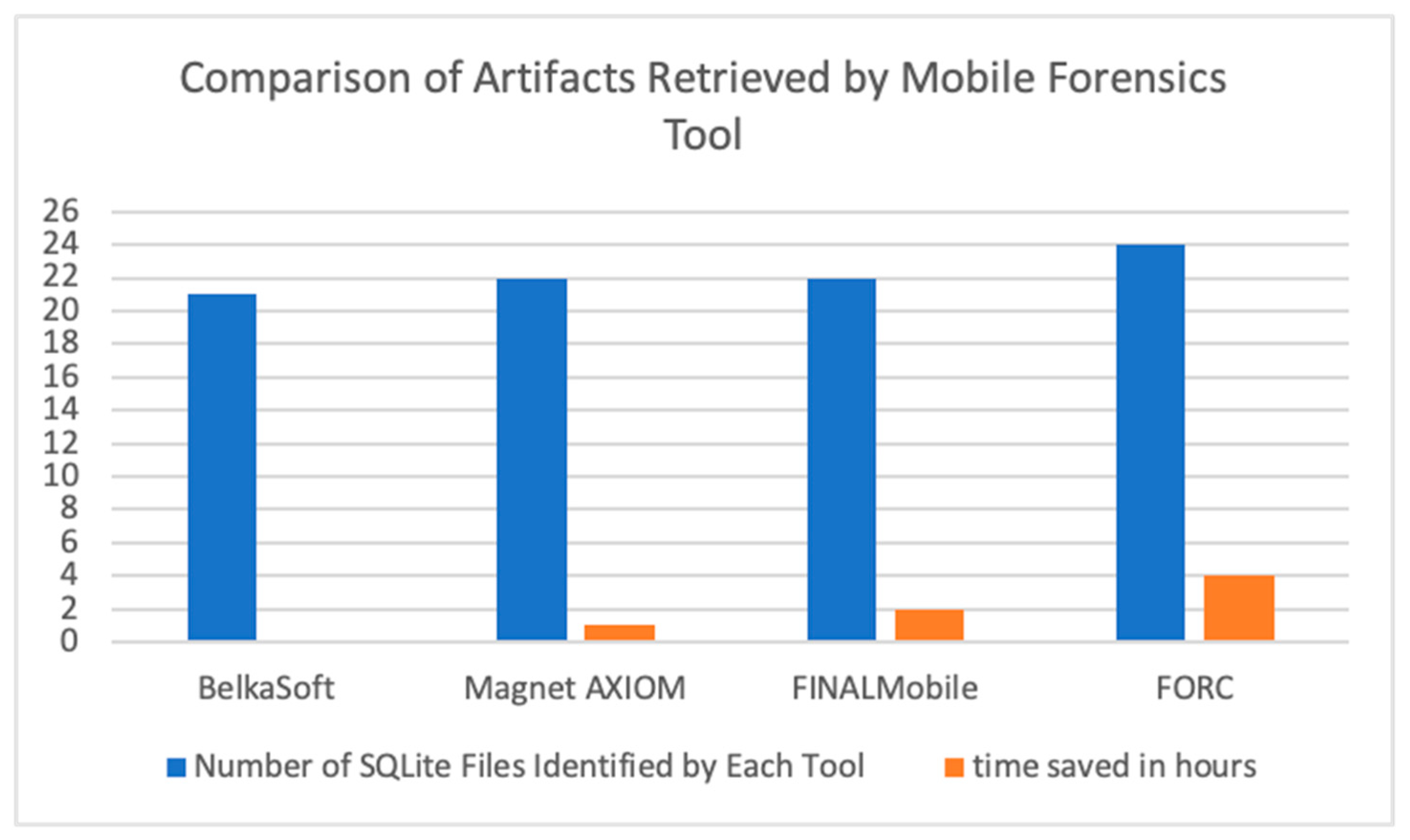 Applsci 13 10736 g024 Applsci 13 10736 g024