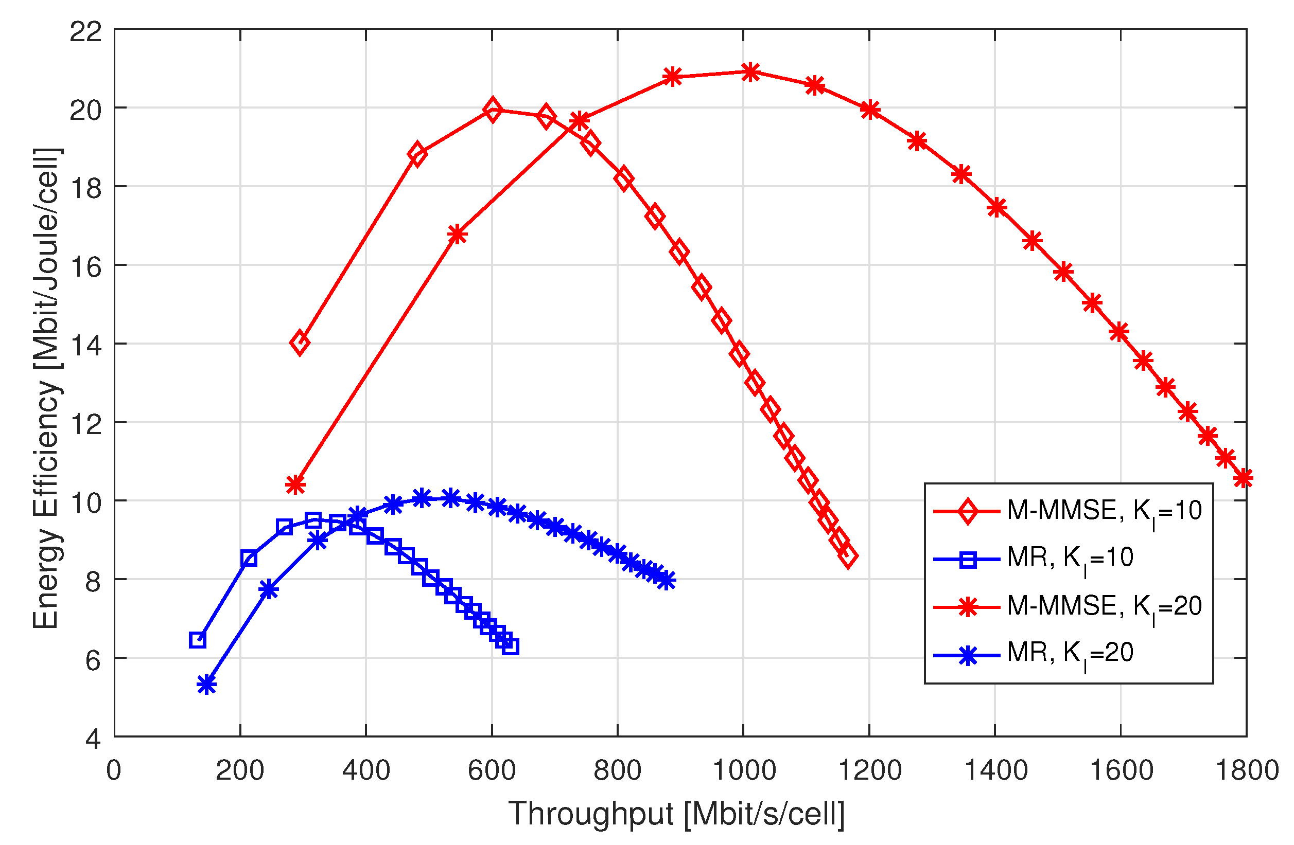 Applsci 13 10739 g007