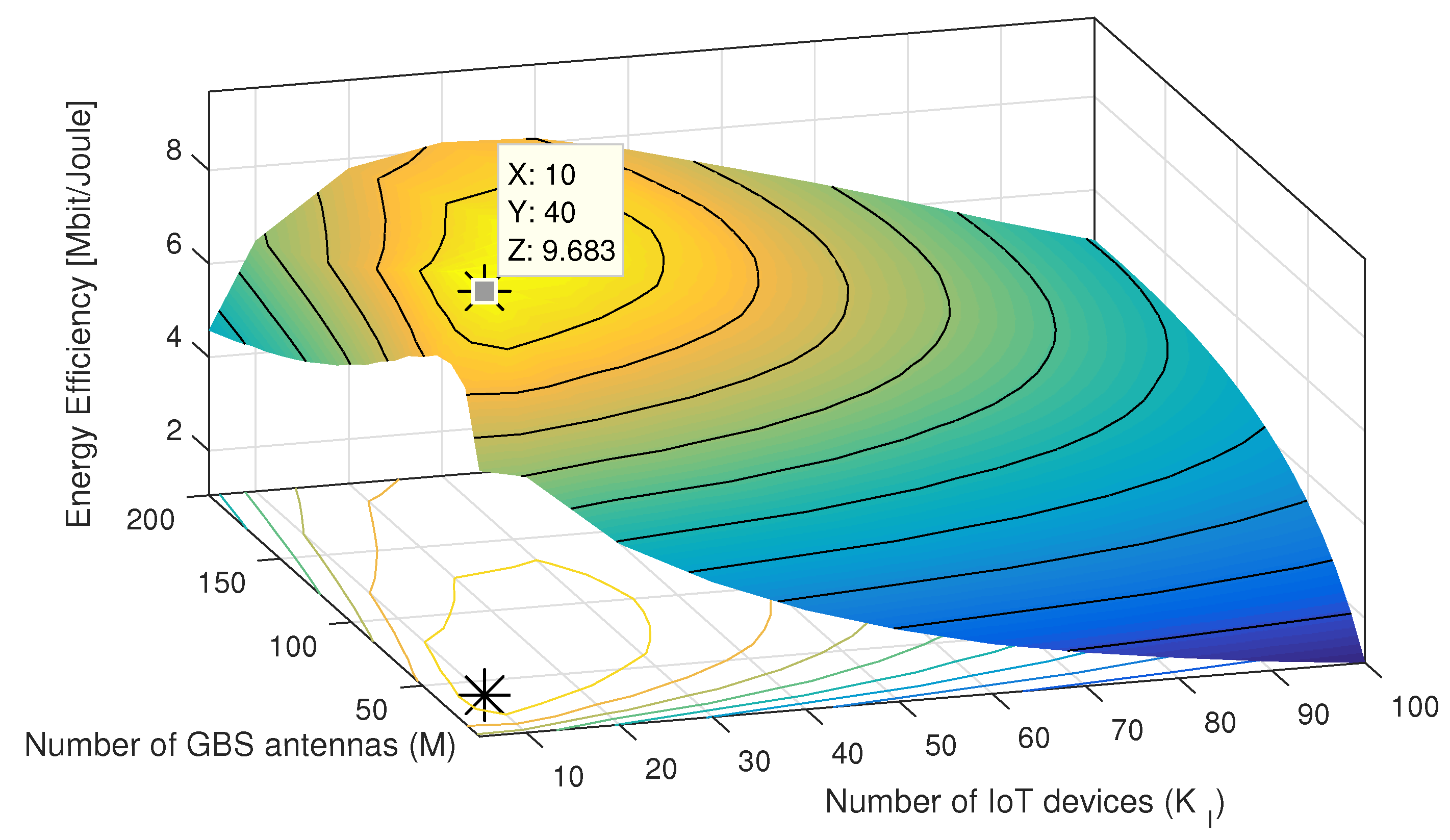 Applsci 13 10739 g008